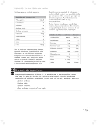 Capítulo VI – Um bom cidadão sabe escolher

     Verifique agora um rótulo de maionese.              Essa diferença na quantidade de cada porção é
                                                         explicável. Cada porção é uma quantidade média
                                                         que uma pessoa utiliza a cada vez que ingere um
       Quantidade por porção de 15g                      determinado produto. A porção de maionese
       Valor calórico                         90kcal     corresponde a uma colher de sopa
                                                         aproximadamente.
       Carboidratos                               0
                                                         Porém, é preciso atenção, para que não haja
       Proteínas                                  0      enganos. Veja a comparação dos dois alimentos
       Gorduras totais                          10g      com porções iguais. Compare meio copo de leite
                                                         com meio copo de maionese, por exemplo.
       Gorduras saturadas                        1,5
       Colesterol                             < 5mg
                                                          Porções de 100g       Leite nº3   Maionese
       Fibra alimentar                            0
                                                          Valor calórico          49kcal      600kcal
       Cálcio                                     0
                                                          Carboidratos              4,9g            0
       Ferro                                      0
                                                          Proteínas                 3,1g            0
       Sódio                                  110mg
                                                          Gorduras totais           1,5g          67g
                                                          Gorduras saturadas        1,0g          10g
     Veja, no rótulo, que a maionese é um alimento
     pobre em carboidratos, em proteínas, em fibras       Colesterol                9mg       < 33mg
     alimentares e só tem sódio entre os minerais.
                                                          Fibra alimentar              0            0
     Compare o valor calórico do leite número 3 e o da
     maionese. Qual dos dois é maior? Você prestou        Cálcio                  130mg             0
     atenção na porção de cada um? A porção da            Ferro                  0,25mg             0
     maionese é de 15g enquanto a do leite é de 200ml,
                                                          Sódio                    78mg        735mg
     o que corresponde a aproximadamente 200g.



      Desenvolvendo competências
14    Comparando as composições do leite n0 3 e da maionese com as porções igualadas, ambas
      com 100g, fica mais fácil perceber que o leite é um alimento mais variado e mais rico em
      carboidratos, em proteínas e em minerais, exceto o sódio. Por sua vez, a maionese é muito rica:
         a) só em gorduras.
         b) só em sódio.
         c) só em colesterol.
         d) em gorduras, em colesterol e em sódio.




                                                                                                           155
 