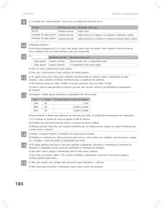 Ciências                                                                                         Ensino Fundamental


  9    a) A garrafa está “aparentemente” vazia, pois na verdade ela está cheia de ar.
       b)
            Garrafa                    Resultado previsto   Resultado observado
            Inicial                    resposta pessoal     balão vazio
            Colocada em água quente    resposta pessoal     balão cheio (ar se aquece e se expande, enchendo o balão)
            Colocada em água gelada    resposta pessoal     balão murcho (o ar se esfria e se contrai esvaziando muito o balão)


  10   Elaborando hipóteses
       O alvo dessas perguntas (a, b, c) é fazer você pensar sobre o que vai estudar. Suas respostas estão ao longo do
       texto, conforme você vai compreendendo o que está acontecendo.

  11   a)
                              Resultado previsto   Resultado observado
              Água gelada     resposta pessoal     demora mais para o comprimido sumir
              Água quente     resposta pessoal     o comprimido some mais rápido
       b) Sim, ele torna a efervescência mais rápida.
       c) Sim, pois a efervescência é uma evidência de reação química.

  12   a) As regiões mais pobres têm piores condições sanitárias (rede de coleta de esgoto e distribuição de água
       tratada), e más condições sanitárias contribuem para o surgimento da epidemia.
       b) Nos primeiros meses de 2002, 69.000. E nos dois primeiros meses de 2000, 34.500.
       c) Como se trata de uma previsão a resposta é pessoal, mas ela deve indicar a possibilidade de agravamento
       da situação.

  13   a) Complete a tabela abaixo utilizando as informações dos textos acima.

             Ano        Estado     Nº aproximado de casos de dengue
             1998       RJ                                       7.346
             2000       RJ                              22.000 a 25.000
             2002       RJ                              45.000 a 50.000

       b) Provavelmente os dados eram diferentes em cada uma das datas. As notificações demoravam a ser computadas.
       c) É a explosão do número de casos de dengue no Rio de Janeiro.
       d) O número de casos deve aumentar muito e o número de mortes também.
       e) Resposta pessoal. Uma dica, sua resposta considerou que no começo do ano estamos no verão? Considerou que
       o verão carioca é quente?

  14   a) Porque o mosquito prefere se reproduzir em temperaturas elevadas.
       b) Eliminar os criadouros de Aedes nos locais onde convivo, como minha casa, trabalho, casa de parentes, amigos
       etc. e divulgar, o mais que puder, as informações que tenho.

  15   a) Os órgãos públicos precisam se unir para informar a população e fiscalizar a eliminação de criadouros do
       mosquito. A população precisa continuar eliminando os criadouros de mosquito.
       b) Sem saber como a dengue é transmitida, não há como evitar a doença.
       c) Na escola, nos jornais, rádios e TV e através de folhetos informativos. Conversar com pessoas amigas e
       vizinhas também ajuda muito.

  16   a) Não, para acabar com a dengue são necessárias ações individuais e coletivas.
       b) Não esquecendo da doença e eliminando sempre todos os focos do mosquito.




184
 