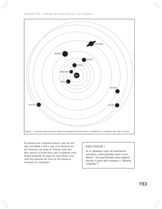 Capítulo VIII – Falando do nosso planeta e do universo




                                                                                  SATURNO



                                  JÚPITER


                                                                         MARTE

                                                              VÊNUS


                                         MERCÚRIO
                                                           SOL


                                         TERRA


                                                                                                    NETUNO




    PLUTÃO                                                                                        URANO




 Figura 7 – Esquema representando as órbitas dos planetas do Sistema Solar. As distâncias e os tamanhos não estão em escala.




Os planetas não caminham juntos: cada um tem
uma velocidade e está a uma certa distância do                          PARA PENSAR 1
Sol. Portanto, um mapa do Sistema Solar não
                                                                        Se os planetas estão em movimento
deve marcar os locais fixos, pois os planetas estão
                                                                        constante, como faríamos para ir até
sempre mudando de lugar em suas órbitas. Essa
                                                                        Marte? Em qual direção nosso foguete
volta dos planetas em torno do Sol chama-se
                                                                        deveria ir para não errarmos o “planeta
revolução ou translação.
                                                                        vermelho”?




                                                                                                                               193
 