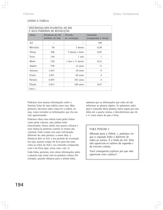Ciências                                                                               Ensino Fundamental

      LENDO A TABELA

       DISTÂNCIAS DOS PLANETAS AO SOL
       E SEUS PERÍODOS DE REVOLUÇÃO
       Nome          Distância do Sol    Período                Tamanho
                     (milhões de km)     de revolução           (comparado à Terra)
       Sol                    –                            –              109
       Mercúrio              58                    3 meses               0,38
       Vênus               108              7 meses e meio               0,95
       Terra               150                         1 ano                1
       Marte               228            1 ano e 11 meses               0,53
       Júpiter             778                     12 anos                 11
       Saturno            1.427                    29 anos                  9
       Urano              2.871                    84 anos                  4
       Netuno             4.497                   165 anos                  4
       Plutão             5.913                   249 anos               0,27
       Tabela 1




      Podemos tirar muitas informações sobre o                 sabemos que as informações que estão ali são
      Sistema Solar de uma tabela como essa. Mas,              referentes ao planeta Júpiter. Se quisermos saber
      primeiro, devemos saber como ler a tabela, ou            qual o tamanho deste planeta, basta seguir por esta
      seja, como entender as informações que ela nos           linha até a quarta coluna, e descobriremos que ele
      está apresentando.                                       é 11 vezes maior do que a Terra.
      Podemos olhar uma tabela tanto pelas linhas
      como pelas colunas, mas ambas estão
      relacionadas. Nossa tabela tem quatro colunas e
      onze linhas (a primeira contém os títulos das               PARA PENSAR 2
      colunas). Cada coluna traz uma informação
                                                                  Olhando para a Tabela 1, podemos ver
      diferente de cada planeta: o nome dele, a
                                                                  que a segunda linha é diferente de
      distância dele ao Sol, o seu período de revolução
                                                                  todas as outras. É a linha do Sol. Nela
      (ou seja, quanto tempo ele leva para dar uma
                                                                  não aparecem os valores da segunda e
      volta ao redor do Sol) e seu tamanho comparado
                                                                  da terceira coluna.
      com o da Terra (que, nesse caso, vale 1).
      Cada linha, portanto, tem várias informações sobre          Você conseguiria explicar por que não
      o planeta cujo nome está na primeira coluna. Por            aparecem estes valores?
      exemplo, quando olhamos para a sétima linha,




194
 