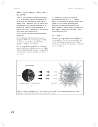 Ciências                                                                                                 Ensino Fundamental

      MEIO-DIA NO BRASIL = MEIA-NOITE
      NO JAPÃO
      Toda vez que acontece a transmissão direta pela                      Se a informação que vai pelo telefone é
      TV de algum evento esportivo no Japão (ou em                         praticamente instantânea, a da TV também
      algum outro país que está lá do outro lado do                        deveria ser. Pelo menos, se o evento estiver sendo
      mundo, como a Austrália), seja uma corrida, seja                     filmado “ao vivo”. Então surge uma outra
      um jogo de futebol, seja uma Olimpíada, há um                        explicação para a diferença de horário: isso
      problema de horário. Se o evento acontece lá,                        poderia acontecer, se fosse noite em um lugar do
      durante o dia, nós o vemos à noite. Se acontece à                    nosso planeta e dia em outro! Será que é assim
      noite, nós o vemos durante o dia.                                    mesmo? Isso está certo?
      Você já reparou nisso? Como podemos explicar
      tais coisas?                                                         DIAS E NOITES
      Por vir de longe, poderíamos até pensar que a                        A resposta para a pergunta acima está ligada ao
      imagem da TV levaria muito tempo para chegar                         formato da Terra. Por ela ser redonda, a luz que
      até aqui: se o evento fosse gravado de dia, a                        vem do Sol só pode iluminar uma parte dela, a
      imagem só chegaria aqui, à noite...                                  outra fica escura. Onde está iluminado é dia, onde
      Mas há um problema nessa idéia: se você quiser                       está escuro é noite.
      falar ao telefone com alguém que more no Japão,
      não haverá problemas. É só pegar o telefone, ligar
      e falar com ela. Instantaneamente, sem demora e
      sem atraso.




                        Eixo Imaginário




       TERRA                                                                                                                    SOL




           Lado Escuro (noite)     Lado Claro (dia)                       Luz do Sol




       Figura 9 – Esquema representando o dia e a noite na Terra. O eixo de rotação terrestre (imaginário) é inclinado com relação à
       direção dos raios solares. As distâncias e os tamanhos não estão em escala.




196
 