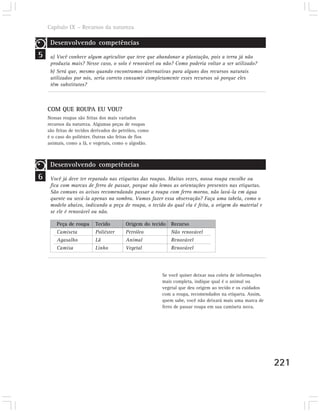Capítulo IX – Recursos da natureza

     Desenvolvendo competências
5    a) Você conhece algum agricultor que teve que abandonar a plantação, pois a terra já não
     produzia mais? Nesse caso, o solo é renovável ou não? Como poderia voltar a ser utilizado?
     b) Será que, mesmo quando encontramos alternativas para alguns dos recursos naturais
     utilizados por nós, seria correto consumir completamente esses recursos só porque eles
     têm substitutos?



    COM QUE ROUPA EU VOU?
    Nossas roupas são feitas dos mais variados
    recursos da natureza. Algumas peças de roupas
    são feitas de tecidos derivados do petróleo, como
    é o caso do poliéster. Outras são feitas de fios
    animais, como a lã, e vegetais, como o algodão.



     Desenvolvendo competências
6    Você já deve ter reparado nas etiquetas das roupas. Muitas vezes, nossa roupa encolhe ou
     fica com marcas de ferro de passar, porque não lemos as orientações presentes nas etiquetas.
     São comuns os avisos recomendando passar a roupa com ferro morno, não lavá-la em água
     quente ou secá-la apenas na sombra. Vamos fazer essa observação? Faça uma tabela, como o
     modelo abaixo, indicando a peça de roupa, o tecido do qual ela é feita, a origem do material e
     se ele é renovável ou não.

        Peça de roupa      Tecido        Origem do tecido Recurso
        Camiseta           Poliéster     Petróleo         Não renovável
        Agasalho           Lã            Animal           Renovável
        Camisa             Linho         Vegetal          Renovável




                                                        Se você quiser deixar sua coleta de informações
                                                        mais completa, indique qual é o animal ou
                                                        vegetal que deu origem ao tecido e os cuidados
                                                        com a roupa, recomendados na etiqueta. Assim,
                                                        quem sabe, você não deixará mais uma marca de
                                                        ferro de passar roupa em sua camiseta nova.




                                                                                                          221
 