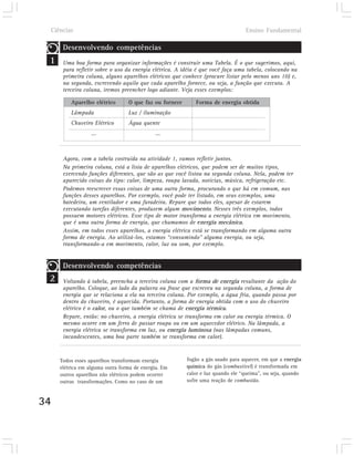 Ciências                                                                      Ensino Fundamental

         Desenvolvendo competências
 1       Uma boa forma para organizar informações é construir uma Tabela. É o que sugerimos, aqui,
         para refletir sobre o uso da energia elétrica. A idéia é que você faça uma tabela, colocando na
         primeira coluna, alguns aparelhos elétricos que conhece (procure listar pelo menos uns 10) e,
         na segunda, escrevendo aquilo que cada aparelho fornece, ou seja, a função que executa. A
         terceira coluna, iremos preencher logo adiante. Veja esses exemplos:

            Aparelho elétrico       O que faz ou fornece      Forma de energia obtida
            Lâmpada                 Luz / iluminação
            Chuveiro Elétrico       Água quente
                     ...                       ...



         Agora, com a tabela costruída na atividade 1, vamos refletir juntos.
         Na primeira coluna, está a lista de aparelhos elétricos, que podem ser de muitos tipos,
         exercendo funções diferentes, que são as que você listou na segunda coluna. Nela, podem ter
         aparecido coisas do tipo: calor, limpeza, roupa lavada, notícias, música, refrigeração etc.
         Podemos reescrever essas coisas de uma outra forma, procurando o que há em comum, nas
         funções desses aparelhos. Por exemplo, você pode ter listado, em seus exemplos, uma
         batedeira, um ventilador e uma furadeira. Repare que todos eles, apesar de estarem
         executando tarefas diferentes, produzem algum movimento. Nesses três exemplos, todos
         possuem motores elétricos. Esse tipo de motor transforma a energia elétrica em movimento,
         que é uma outra forma de energia, que chamamos de energia mecânica.
         Assim, em todos esses aparelhos, a energia elétrica está se transformando em alguma outra
         forma de energia. Ao utilizá-los, estamos “consumindo” alguma energia, ou seja,
         transformando-a em movimento, calor, luz ou som, por exemplo.


         Desenvolvendo competências
 2       Voltando à tabela, preencha a terceira coluna com a forma de energia resultante da ação do
         aparelho. Coloque, ao lado da palavra ou frase que escreveu na segunda coluna, a forma de
         energia que se relaciona a ela na terceira coluna. Por exemplo, a água fria, quando passa por
         dentro do chuveiro, é aquecida. Portanto, a forma de energia obtida com o uso do chuveiro
         elétrico é o calor, ou o que também se chama de energia térmica.
         Repare, então: no chuveiro, a energia elétrica se transforma em calor ou energia térmica. O
         mesmo ocorre em um ferro de passar roupa ou em um aquecedor elétrico. Na lâmpada, a
         energia elétrica se transforma em luz, ou energia luminosa (nas lâmpadas comuns,
         incandescentes, uma boa parte também se transforma em calor).



        Todos esses aparelhos transformam energia          fogão a gás usado para aquecer, em que a energia
        elétrica em alguma outra forma de energia. Em      química do gás (combustível) é transformada em
        outros aparelhos não elétricos podem ocorrer       calor e luz quando ele “queima”, ou seja, quando
        outras transformações. Como no caso de um          sofre uma reação de combustão.



34
 