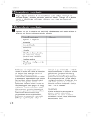 Ciências                                                                         Ensino Fundamental

         Desenvolvendo competências
 5       Salgar e defumar são técnicas de conservar alimentos usadas até hoje, por exemplo em
         toucinhos, salames e bacalhaus. Que outras formas você conhece? Faça uma lista de métodos
         caseiros ou industriais que conhece para prolongar o tempo em que um alimento pode
         ser guardado.



         Desenvolvendo competências
 6       Usando a lista que fez, preencha uma tabela como a apresentada a seguir, dando exemplos de
         alimentos que são conservados pelos métodos indicados:

                    Técnica de conservação                    Alimentos
                    Resfriados ou congelados
                    Defumados
                    Secos, desidratados
                    Pasteurizados
                    Enlatados
                    Colocados em frascos fechados,
                    com adição de sal, vinagre,
                    açúcar ou outras substâncias
                    Embalados a vácuo
                    Colocados em embalagens do tipo
                    “longa-vida”


        Na tabela que você completou acima estão             eliminação da água (desidratação); e a adição de
        algumas das técnicas mais comuns de conservação      substâncias apropriadas, na maioria dos produtos
        dos alimentos. O que quase todas elas têm em         industrializados. Outras técnicas retardam a
        comum é que impedem ou reduzem o                     deterioração do alimento que ocorre por ação
        desenvolvimento de microorganismos que também        química, como é o caso da oxidação: reação que
        se alimentam dos nossos alimentos, como fungos e     se dá pelo contato com o ar. Para isso, usam-se
        bactérias. Alguns ambientes são mais favoráveis      embalagens hermeticamente fechadas ou a vácuo
        para esses microorganismos crescerem e se            (onde se retira quase todo ar), ou também se
        reproduzirem, como locais úmidos e quentes. Por      adicionam substâncias que reduzem a oxidação,
        isso, freqüentemente vemos os dizeres em rótulos     como é o caso da vitamina C.
        de alimentos: “Conservar em local seco e arejado”.
        Observe que, entre as técnicas citadas, existem,     OS ADITIVOS
        pelo menos, quatro formas de tornar o ambiente       A adição de substâncias para conservar um
        desfavorável ao desenvolvimento desses               alimento é usada em muitos produtos
        microorganismos: a redução da temperatura            industrializados, mas também em inúmeros
        (resfriamento ou congelamento); o uso do calor       procedimentos e receitas caseiras. Você conhece
        (defumação ou pasteurização); a redução ou           alguns exemplos? Quais?


38
 