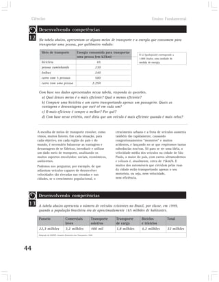 Ciências                                                                                               Ensino Fundamental

         Desenvolvendo competências
 12      Na tabela abaixo, apresentam-se alguns meios de transporte e a energia que consomem para
         transportar uma pessoa, por quilômetro rodado:

            Meio de transporte                      Energia consumida para transportar
                                                                                                 O kJ (quilojoule) corresponde a
                                                    uma pessoa (em kJ/km)                        1.000 Joules, uma unidade de
            bicicleta                                                      65                    medida de energia.
            pessoa caminhando                                             230
            ônibus                                                        240
            carro com 5 pessoas                                           500
            carro com uma pessoa                                      2.250

         Com base nos dados apresentados nessa tabela, responda às questões.
          a) Qual desses meios é o mais eficiente? Qual o menos eficiente?
          b) Compare uma bicicleta e um carro transportando apenas um passageiro. Quais as
          vantagens e desvantagens que você vê em cada um?
          c) O mais eficiente é sempre o melhor? Por quê?
          d) Com base nesse critério, você diria que um veículo é mais eficiente quando é mais veloz?



        A escolha de meios de transporte envolve, como                           crescimento urbano e a frota de veículos aumenta
        vimos, muitos fatores. Em cada situação, para                            também tão rapidamente, causando
        cada objetivo, em cada região do país e do                               congestionamentos “monstros” e muitos
        mundo, é necessário balancear as vantagens e                             acidentes, e lançando no ar que respiramos tantas
        devantagens de se fabricar, introduzir e utilizar                        substâncias nocivas. Só para se ter uma idéia, a
        um dado meio de transporte, analisando os                                velocidade média dos veículos na cidade de São
        muitos aspectos envolvidos: sociais, econômicos,                         Paulo, a maior do país, com carros ultramodernos
        ambientais.                                                              e velozes é, atualmente, cerca de 15km/h. E
        Podemos nos perguntar, por exemplo, de que                               muitos dos automóveis que circulam pelas ruas
        adiantam veículos capazes de desenvolver                                 da cidade estão transportando apenas o seu
        velocidades tão elevadas nas estradas e nas                              motorista, ou seja, nem velocidade,
        cidades, se o crescimento populacional, o                                nem eficiência.




         Desenvolvendo competências
 13      A tabela abaixo apresenta o número de veículos existentes no Brasil, por classe, em 1999,
         quando a população brasileira era de aproximadamente 165 milhões de habitantes.

         Passeio                       Comerciais                   Transporte   Transporte        Biciclos               Total
                                       leves                        coletivo     de carga          e triciclos
         22,3 milhões                  3,2 milhões                  400 mil      1,8 milhões       4,2 milhões            32 milhões
         Adaptado de GEIPOT. Anuário Estatístico dos Transportes, 1999.




44
 