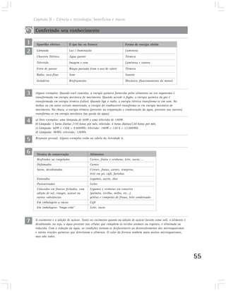 Capítulo II – Ciência e tecnologia: benefícios e riscos

     Conferindo seu conhecimento

1    Aparelho elétrico         O que faz ou fornece                       Forma de energia obtida

2    Lâmpada                   Luz / iluminação                           Luminosa
     Chuveiro Elétrico         Água quente                                Térmica
     Televisão                 Imagem e som                               Luminosa e sonora
     Ferro de passar           Roupa passada (com o uso de calor)         Térmica
     Rádio, toca-fitas         Som                                        Sonora
     Geladeira                 Resfriamento                               Mecânica (funcionamento do motor)



3    Alguns exemplos: Quando você caminha, a energia química fornecida pelos alimentos ao seu organismo é
     transformada em energia mecânica de movimento. Quando acende o fogão, a energia química do gás é
     transformada em energia térmica (calor). Quando liga o rádio, a energia elétrica transforma-se em som. No
     ônibus ou em outro veículo motorizado, a energia do combustível transforma-se em energia mecânica de
     movimento. Na chuva, a energia térmica (presente na evaporação e condensação da água, presente nas nuvens)
     transforma-se em energia mecânica (na queda da água).

4    a) Dois exemplos: uma lâmpada de 60W e uma televisão de 100W.
     b) Lâmpada: 5 horas diárias /150 horas por mês; televisão: 4 horas diárias/120 horas por mês.
     c) Lâmpada: 60W x 150h = 9.000Wh; televisão: 100W x 120 h = 12.000Wh.
     d) Lâmpada: 9kWh; televisão: 12kWh.

5    Resposta pessoal. Alguns exemplos estão na tabela da Atividade 6.



6     Técnica de conservação                  Alimentos
      Resfriados ou congelados                Carnes, frutas e verduras, leite, sucos, ...
      Defumados                               Carnes
      Secos, desidratados                     Cereais, frutas, carnes, temperos,
                                              leite em pó, café, farinhas
      Enlatados                               Legumes, azeite, óleo
      Pasteurizados                           Leites
      Colocados em frascos fechados, com      Legumes e verduras em conserva
      adição de sal, vinagre, açúcar ou       (palmito, ervilha, milho, etc...),
      outras substâncias                      geléias e compotas de frutas, leite condensado
      Em embalagens a vácuo                   Café
      Em embalagens “longa-vida”              Leite, sucos



7    O cozimento e a adição de açúcar. Tanto no cozimento quanto na adição de açúcar (assim como sal), o alimento é
     desidratado, ou seja, a água presente nas células que compõem os tecidos animais ou vegetais, é eliminada ou
     reduzida. Com a redução da água, as condições tornam-se desfavoráveis ao desenvolvimento dos microrganismos
     e outras reações químicas que deterioram o alimento. O calor da fervura também mata muitos microrganismos,
     mas não todos.




                                                                                                                      55
 