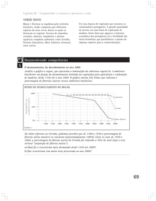 Capítulo III – Compreender a natureza e preservar a vida

    VERDE NOVO
    Matas e florestas se espalham pelo território                 Foi essa riqueza de vegetação que encantou os
    brasileiro, sendo compostas por diferentes                    colonizadores portugueses. A grande quantidade
    espécies de seres vivos, dentre os quais se                   de árvores era uma fonte de exploração de
    destacam os vegetais. Árvores de tamanhos                     madeira. Outro fator que aguçava o interesse
    variados, arbustos, trepadeiras e plantas                     econômico dos portugueses era a fertilidade das
    aquáticas compõem ambientes como Cerrado,                     terras brasileiras, que possibilitava o plantio de
    Floresta Amazônica, Mata Atlântica, Pantanal,                 algumas espécies para a comercialização.
    entre outros.




     Desenvolvendo competências
5    O desmatamento, do descobrimento ao ano 2000
     Analise o gráfico a seguir, que apresenta a diminuição da cobertura vegetal de 3 ambientes
     brasileiros em função do desmatamento (retirada da vegetação) para agricultura e exploração
     de madeira, desde 1550 até o ano 2000. O gráfico mostra três linhas que indicam a
     porcentagem de florestas nativas nesses ambientes brasileiros.

     RITMO DO DESMATAMENTO NO BRASIL

                        100%
                                                                                                       Amazônia
      FLORESTA NATIVA
       PROPORÇÃO DE




                        50%
                                                                                                       Cerrado




                                                                                                       Mata Atlântica
                         0%
                               1500   1550   1600   1650   1700   1750   1800   1850   1900   1950   2000

     Gráfico 1


     Na linha referente ao Cerrado, podemos perceber que de 1700 a 1950 a porcentagem de
     floresta nativa manteve-se constante (aproximadamente 100%). Entre os anos de 1950 e
     2000, a porcentagem de floresta nativa do Cerrado foi reduzida a 40% do total (veja o eixo
     vertical “proporção de floresta nativa”).
     a) Qual foi o ecossistema mais desmatado desde 1550 até 2000?
     b) Que ecossistema tem maior área preservada no ano 2000?




                                                                                                                        69
 