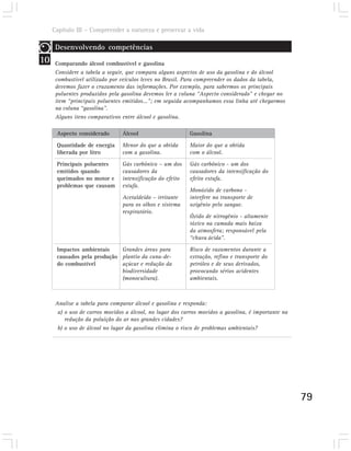 Capítulo III – Compreender a natureza e preservar a vida

      Desenvolvendo competências
10    Comparando álcool combustível e gasolina
      Considere a tabela a seguir, que compara alguns aspectos de uso da gasolina e do álcool
      combustível utilizado por veículos leves no Brasil. Para compreender os dados da tabela,
      devemos fazer o cruzamento das informações. Por exemplo, para sabermos os principais
      poluentes produzidos pela gasolina devemos ler a coluna “Aspecto considerado” e chegar no
      item “principais poluentes emitidos...”; em seguida acompanhamos essa linha até chegarmos
      na coluna “gasolina”.
      Alguns itens comparativos entre álcool e gasolina.

      Aspecto considerado       Álcool                     Gasolina

      Quantidade de energia     Menor do que a obtida      Maior do que a obtida
      liberada por litro        com a gasolina.            com o álcool.

      Principais poluentes      Gás carbônico – um dos     Gás carbônico - um dos
      emitidos quando           causadores da              causadores da intensificação do
      queimados no motor e      intensificação do efeito   efeito estufa.
      problemas que causam      estufa.
                                                           Monóxido de carbono -
                                Acetaldeído – irritante    interfere no transporte de
                                para os olhos e sistema    oxigênio pelo sangue.
                                respiratório.
                                                           Óxido de nitrogênio - altamente
                                                           tóxico na camada mais baixa
                                                           da atmosfera; responsável pela
                                                           “chuva ácida”.

      Impactos ambientais    Grandes áreas para            Risco de vazamentos durante a
      causados pela produção plantio da cana-de-           extração, refino e transporte do
      do combustível         açúcar e redução da           petróleo e de seus derivados,
                             biodiversidade                provocando sérios acidentes
                             (monocultura).                ambientais.



      Analise a tabela para comparar álcool e gasolina e responda:
       a) o uso de carros movidos a álcool, no lugar dos carros movidos a gasolina, é importante na
          redução da poluição do ar nas grandes cidades?
       b) o uso de álcool no lugar da gasolina elimina o risco de problemas ambientais?




                                                                                                      79
 