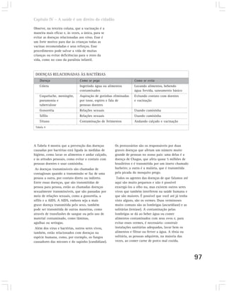 Capítulo IV – A saúde é um direito do cidadão

Observe, na terceira coluna, que a vacinação é a
maneira mais eficaz e, às vezes, a única, para se
evitar as doenças relacionadas aos vírus. Esse é
um forte motivo para dar às crianças todas as
vacinas recomendadas e seus reforços. Esse
procedimento pode salvar a vida de muitas
crianças ou evitar deficiências para o resto da
vida, como no caso da paralisia infantil.



 DOENÇAS RELACIONADAS ÀS BACTÉRIAS
    Doença                     Como se pega                       Como se evita
    Cólera                     Ingerindo água ou alimentos        Lavando alimentos, bebendo
                               contaminados                       água fervida, saneamento básico
    Coqueluche, meningite,     Aspiração de gotinhas eliminadas   Evitando contato com doentes
    pneumonia e                por tosse, espirro e fala de       e vacinação
    tuberculose                pessoas doentes
    Gonorréia                  Relações sexuais                   Usando camisinha
    Sífilis                    Relações sexuais                   Usando camisinha
    Tétano                     Contaminação de ferimentos         Andando calçado e vacinação
 Tabela 4




A Tabela 4 mostra que a prevenção das doenças        Os protozoários são os responsáveis por duas
causadas por bactérias está ligada às medidas de     graves doenças que afetam um número muito
higiene, como lavar os alimentos e andar calçado,    grande de pessoas no nosso país: uma delas é a
e às atitudes pessoais, como evitar o contato com    doença de Chagas, que afeta quase 5 milhões de
pessoas doentes e usar camisinha.                    brasileiros e é transmitida por um inseto chamado
 As doenças transmissíveis são chamadas de           barbeiro; a outra é a malária, que é transmitida
contagiosas quando a transmissão se faz de uma       pela picada do mosquito prego.
pessoa a outra, por contato direto ou indireto.       Todos os agentes das doenças de que falamos até
Entre essas doenças, que são transmitidas de         aqui são muito pequenos e não é possível
pessoa para pessoa, estão as chamadas doenças        enxergá-los a olho nu, mas existem outros seres
sexualmente transmissíveis, que são passadas por     vivos que também interferem na saúde humana e
meio de relações sexuais, como a gonorréia, a        que são maiores. É possível que você até já tenha
sífilis e a AIDS. A AIDS, embora seja a mais         visto alguns, são os vermes. Duas verminoses
grave doença transmitida pelo sexo, também           muito comuns são as lombrigas (ascaridíase) e as
pode ser transmitida de outras maneiras, como        solitárias (teníase). A contaminação pelas
através de transfusões de sangue ou pelo uso de      lombrigas se dá ao beber água ou comer
material contaminado, como lâminas,                  alimentos contaminados com seus ovos e, para
agulhas ou seringas.                                 evitar esses vermes, é necessário: construir
 Além dos vírus e bactérias, outros seres vivos,     instalações sanitárias adequadas, lavar bem os
também, estão relacionados com doenças na            alimentos e filtrar ou ferver a água. A tênia ou
espécie humana, como, por exemplo, os fungos         solitária, as pessoas adquirem, na maioria das
causadores das micoses e do sapinho (candidíase).    vezes, ao comer carne de porco mal cozida.




                                                                                                         97
 