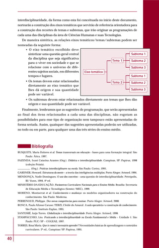 40
interdisciplinaridade, da forma como esta foi conceituada no início deste documento,
nortearão a construção dos eixos temáticos que servirão de referência orientadora para
a construção dos recortes de temas e subtemas, que irão originar as programações de
cada uma das disciplinas da área de Ciências Humanas e suas Tecnologias.
De maneira sintética, as relações eixos temáticos/temas/subtemas podem ser
nomeadas da seguinte forma:
• O eixo temático escolhido deve
sintetizar uma questão geral central
da disciplina que seja significativa
para o viver em sociedade e que se
relacione com o universo de dife-
rentes sujeitos sociais, em diferentes
tempos e lugares.
• Os temas devem estar relacionados
diretamente ao eixo temático que
lhes dá origem e sua quantidade
pode ser variável.
• Os subtemas devem estar relacionados diretamente aos temas que lhes dão
origem e sua quantidade pode ser variável.
Finalmente, lembramos que as sugestões de programação, que serão apresentadas
ao final dos itens relacionados a cada uma das disciplinas, não esgotam as
possibilidades para esse tipo de organização nem tampouco estão apresentadas de
forma seriada. Assim, quaisquer das sugestões apresentadas poderão ser utilizadas,
no todo ou em parte, para qualquer uma das três séries do ensino médio.
Bibliografia
BUSQUETS, Maria Dolores et al. Temas transversais em educação – bases para uma formação integral. São
Paulo: Ática, 1997.
FAZENDA, Ivani Catarina Arantes (Org.). Didática e interdisciplinaridade. Campinas, SP: Papirus, 1998
(coleção Práxis).
. (Org.). Práticas interdisciplinares na escola. São Paulo: Cortez, 1991.
GARDNER, Howard. Estruturas da mente – a teoria das inteligências múltiplas. Porto Alegre: Artmed, 1994.
MENDONÇA, Nadir Domingues. O uso dos conceitos – uma questão de interdisciplinaridade. Petrópolis,
RJ: Vozes, 1994, 4ª ed.
MINISTÉRIO DA EDUCAÇÃO. Parâmetros Curriculares Nacionais para o Ensino Médio. Brasília: Secretaria
de Educação Média e Tecnológica (Semtec/MEC), 1999.
MORENO, Montserrat et al. Conhecimento e mudança: os modelos organizadores na construção do
conhecimento. São Paulo: Moderna.
PERRENOUD, Philippe. Dez novas competências para ensinar. Porto Alegre: Artmed, 2000.
RONCA, Paulo Afonso Caruso; TERZI, Cleide do Amaral. A aula operatória e a construção do conhecimento.
São Paulo: Instituto Esplan, 1995.
SANTOMÉ, Jurjo Torres. Globalização e interdisciplinaridade. Porto Alegre: Artmed, 1998.
STAMPACCHIO, Léo. Praticando a interdisciplinaridade na Escola Fundamental e Média – Unidade 1. São
Paulo: PUC/SP – COGEAE, 1997.
TORRES, Rosa Maria. Que (e como) é necessário aprender? Necessidades básicas de aprendizagem e conteúdos
curriculares. 2ª ed., Campinas/SP: Papirus, 1995.
Subtema 1
Subtema 2
Subtema 3
Subtema 1
Subtema 2
Subtema 3
Eixo temático
Tema 1
Tema 2
 