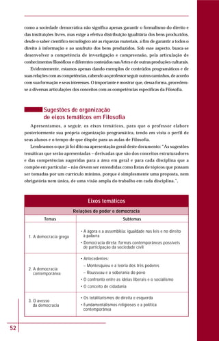 52
como a sociedade democrática não significa apenas garantir o formalismo do direito e
das instituições livres, mas exige a efetiva distribuição igualitária dos bens produzidos,
desde o saber científico-tecnológico até as riquezas materiais, a fim de garantir a todos o
direito à informação e ao usufruto dos bens produzidos. Sob esse aspecto, busca-se
desenvolver a competência de investigação e compreensão, pela articulação de
conhecimentos filosóficos e diferentes conteúdos nasArtes e de outras produções culturais.
Evidentemente, estamos apenas dando exemplos de conteúdos programáticos e de
suas relações com as competências, cabendo ao professor seguir outros caminhos, de acordo
com sua formação e seus interesses. O importante é mostrar que, dessa forma, procedem-
se a diversas articulações dos conceitos com as competências específicas da Filosofia.
Sugestões de organização
de eixos temáticos em Filosofia
Apresentamos, a seguir, os eixos temáticos, para que o professor elabore
posteriormente sua própria organização programática, tendo em vista o perfil de
seus alunos e o tempo de que dispõe para as aulas de Filosofia.
Lembramos o que já foi dito na apresentação geral deste documento: “As sugestões
temáticas que serão apresentadas – derivadas que são dos conceitos estruturadores
e das competências sugeridas para a área em geral e para cada disciplina que a
compõe em particular – não devem ser entendidas como listas de tópicos que possam
ser tomadas por um currículo mínimo, porque é simplesmente uma proposta, nem
obrigatória nem única, de uma visão ampla do trabalho em cada disciplina.”.
Temas Subtemas
1. A democracia grega
2. A democracia
contemporânea
3. O avesso
da democracia
• A ágora e a assembléia: igualdade nas leis e no direito
à palavra
• Democracia direta: formas contemporâneas possíveis
de participação da sociedade civil
• Antecedentes:
– Montesquieu e a teoria dos três poderes
– Rousseau e a soberania do povo
• O confronto entre as idéias liberais e o socialismo
• O conceito de cidadania
• Os totalitarismos de direita e esquerda
• Fundamentalismos religiosos e a política
contemporânea
Relações de poder e democracia
Eixos temáticos
 