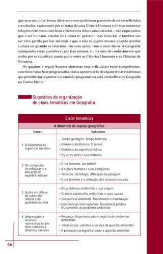66
que seus assuntos/temas oferecem como problemas passíveis de serem refletidos
e avaliados, exatamente por se tratar de uma Ciência Humana e de suas inúmeras
relações existentes com fatos e elementos tidos como naturais – não esqueçamos
que o ser humano, criador de cultura (e, portanto, das técnicas), é também um
ser vivo gerido por leis naturais e que a elas se sujeita mesmo quando produz
cultura ou quando se relaciona, em suas ações, com o meio físico. A Geografia
acompanha essas questões e, por isso mesmo, é uma área de conhecimento que
acaba por se constituir numa ponte entre as Ciências Humanas e as Ciências da
Natureza.
Os quadros a seguir buscam sintetizar essa articulação entre competências,
conceitos e uma base programática, com a apresentação de alguns temas e subtemas
que permitiriam organizar um caminho programático para o trabalho com Geografia
no Ensino Médio.
Sugestões de organização
de eixos temáticos em Geografia
Temas Subtemas
1. A fisionomia da
superfície terrestre
2. As conquistas
tecnológicas e a
alteração do
equilíbrio natural
3. Ações em defesa
do substrato
natural e da
qualidade de vida
• Tempo geológico; tempo histórico
• Dinâmica da litosfera. O relevo
• Dinâmica da superfície hídrica
• Os seres vivos e sua dinâmica
• O ser humano, ser natural
• A cultura humana e suas conquistas
• Técnicas; tecnologia. Alteração da paisagem
• O ser humano e a utilização dos recursos naturais
• Os problemas ambientais e sua origem
• Grandes catástrofes ambientais e suas causas
• Consciência ambiental. Movimentos e mobilização
• Conferências internacionais. Resistência política.
Os caminhos do problema ambiental
• Recursos disponíveis para o registro de problemas
ambientais
• Teledetecção: satélites a serviço da questão ambiental
• A produção cartográfica sobre a questão ambiental
A dinâmica do espaço geográfico
Eixos temáticos
4. Informações e
recursos:
representação dos
fatos relativos à
dinâmica terrestre
 