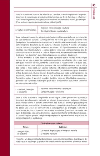 Sociologia
95
Levar o aluno a analisar e compreender as estratégias criadas pelo sistema econômico
dominante para favorecer e estimular as atitudes de consumo dos indivíduos. O aluno
deve perceber como as atitudes consumistas são frutos da alienação provocada pela
valorização dos bens materiais. O individualismo, a competição desenfreada e a felicidade
na posse são causas do consumismo e conseqüências da alienação. Somente a
conscientização, isto é, o pensar crítico sobre a sociedade (construído na escola, nas
aulas de Sociologia e de outras disciplinas) é que vai transformar o indivíduo em cidadão.
O cidadão é aquele que tem competência para pensar e agir criticamente. O processo de
conscientização leva à cidadania.
3. Cultura e contracultura
• Relações entre educação e cultura
• Os movimentos de contracultura
Levar o aluno a compreender a importância fundamental da educação formal na construção
de sua identidade cultural. É principalmente na escola que o aluno se torna culto
(apropriação do conhecimento sistematizado produzido pela humanidade) e se percebe
como integrante da cultura, ou das culturas. Educação é cultura. A escola é um espaço
cultural. Utilizando o que já foi trabalhado nos temas 1 e 2 – principalmente as noções de
ideologia e de indústria cultural –, o aluno pode se voltar para a compreensão da idéia de
contracultura, isto é, de reação às culturas hegemônicas, aos valores culturais dominantes
(a idéia de “ser do contra”, que está muito presente nas atitudes dos jovens).
Nesse momento, o aluno pode ser levado a perceber outras facetas da instituição
escolar: de um lado, o papel da escola como agente de socialização, isto é, o de fazer
com que o indivíduo aprenda, conforme-se e obedeça as regras sociais e, de outro lado,
o papel da escola como instituição que deve criar oportunidades para se fazer a crítica
das regras e, nesse caso, dos valores culturais e ideológicos dominantes. Educação
significa a elaboração de uma visão crítica do mundo. E a escola é um espaço de análise
crítica da sociedade. Os movimentos de contracultura, que estão sempre presentes na
sociedade, podem fornecer um vasto e rico material de análise e compreensão das
formações sociais. É possível perceber, também, como as dificuldades econômicas,
políticas e de expressão acabam por gerar idéias e movimentos que podem contribuir
para as mudanças sociais.
4. Consumo, alienação
e cidadania
• Relações entre consumo e alienação
• Conscientização e cidadania
culturas da juventude, culturas das minorias etc.). Analisar os aspectos positivos e negativos
dos meios de comunicação, principalmente da televisão, no Brasil. Perceber as influências
culturais estrangeiras na produção cultural brasileira, no cinema e na música, por exemplo.
(Esse seria um caso de dominação cultural e ideológica?).
Trabalho é um dos conceitos fundamentais do conhecimento sociológico. Grande parte de
tudo o que os sociólogos já produziram está relacionado às atividades produtivas do ser
1. A organização
do trabalho
• Os modos de produção ao longo da história
• O trabalho no Brasil
Temas Subtemas
Trabalho e sociedade
 