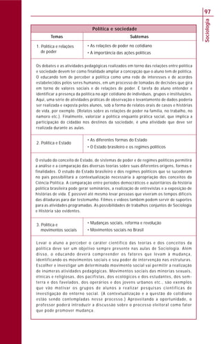 Sociologia
97
1. Política e relações
de poder
• As relações de poder no cotidiano
• A importância das ações políticas
Temas Subtemas
Política e sociedade
Os debates e as atividades pedagógicas realizados em torno das relações entre política
e sociedade devem ter como finalidade ampliar a concepção que o aluno tem de política.
O educando tem de perceber a política como uma rede de interesses e de acordos
estabelecidos pelos seres humanos, em um processo de tomadas de decisões que gira
em torno de valores sociais e de relações de poder. É tarefa do aluno entender e
identificar a presença da política no agir cotidiano de indivíduos, grupos e instituições.
Aqui, uma série de atividades práticas de observação e levantamento de dados poderia
ser realizada e exposta pelos alunos, sob a forma de relatos orais de casos e histórias
de vida, por exemplo. (Relatos sobre as relações de poder na família, no trabalho, no
namoro etc.). Finalmente, valorizar a política enquanto prática social, que implica a
participação do cidadão nos destinos da sociedade, é uma atividade que deve ser
realizada durante as aulas.
2. Política e Estado
• As diferentes formas do Estado
• O Estado brasileiro e os regimes políticos
O estudo do conceito de Estado, de sistemas de poder e de regimes políticos permitirá
a análise e a comparação das diversas teorias sobre suas diferentes origens, formas e
finalidades. O estudo do Estado brasileiro e dos regimes políticos que se sucederam
no país possibilitará a contextualização necessária à apropriação dos conceitos da
Ciência Política. A comparação entre períodos democráticos e autoritários da história
política brasileira pode gerar seminários, a realização de entrevistas e a exposição de
histórias de vida. É possível até mesmo levar pessoas que viveram os tempos difíceis
das ditaduras para dar testemunho. Filmes e vídeos também podem servir de suportes
para as atividades programadas. As possibilidades de trabalhos conjuntos de Sociologia
e História são evidentes.
Levar o aluno a perceber o caráter científico das teorias e dos conceitos da
política deve ser um objetivo sempre presente nas aulas de Sociologia. Além
disso, o educando deverá compreender os fatores que levam à mudança,
identificando os movimentos sociais e seu poder de intervenção nas estruturas.
Escolher e investigar um determinado movimento social vai permitir a realização
de inúmeras atividades pedagógicas. Movimentos sociais das minorias sexuais,
étnicas e religiosas, dos pacifistas, dos ecológicos e dos estudantes, dos sem-
terra e dos favelados, dos operários e dos jovens urbanos etc., são exemplos
que vão motivar os grupos de alunos a realizar pesquisas científicas de
investigação do entorno social. (A contextualização e a questão do cotidiano
estão sendo contempladas nesse processo.) Aproveitando a oportunidade, o
professor poderá introduzir a discussão sobre o processo eleitoral como fator
que pode promover mudança.
3. Política e
movimentos sociais
• Mudanças sociais, reforma e revolução
• Movimentos sociais no Brasil
 