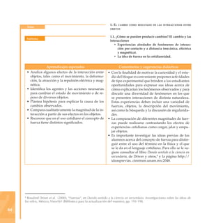 1. eL   cambio como resuLtado de Las interacciones entre
         Tema
                                                                    objetos


                                                                    1.1. ¿Cómo se pueden producir cambios? El cambio y las
         Subtema
                                                                    interacciones
                                                                       • Experiencias alrededor de fenómenos de interac-
                                                                          ción por contacto y a distancia (mecánica, eléctrica
                                                                          y magnética).
                                                                       • La idea de fuerza en la cotidianeidad.


                         Aprendizajes esperados                             Comentarios y sugerencias didácticas
         •   Analiza algunos efectos de la interacción entre      • Con la finalidad de motivar la curiosidad y el estu-
             objetos, tales como el movimiento, la deforma-         dio del bloque es conveniente proponer actividades
             ción, la atracción y la repulsión eléctrica y mag-     de tipo experimental que brinden a los estudiantes
             nética.                                                oportunidades para expresar sus ideas acerca de
         •   Identifica los agentes y las acciones necesarias       cómo explicarían los fenómenos observados y para
             para cambiar el estado de movimiento o de re-          discutir una diversidad de fenómenos en los que
             poso de diversos objetos.                              se presenten interacciones de distinta naturaleza.
         •   Plantea hipótesis para explicar la causa de los        Estas experiencias deben incluir una variedad de
             cambios observados.                                    fuerzas, objetos, la descripción del movimiento,
         •   Compara cualitativamente la magnitud de la in-         así como la búsqueda y la discusión de regularida-
             teracción a partir de sus efectos en los objetos.      des.
         •   Reconoce que en el uso cotidiano el concepto de      • La comparación de diferentes magnitudes de fuer-
             fuerza tiene distintos significados.                   zas puede realizarse contrastando los efectos de
                                                                    experiencias cotidianas como cargar, jalar y empu-
                                                                    jar objetos.
                                                                  • Es importante investigar las ideas previas de los
                                                                    alumnos acerca del concepto de fuerza para distin-
                                                                    guir entre el uso del término en la física y el que
                                                                    se le da en el lenguaje cotidiano. Para ello se le su-
                                                                    giere consultar el libro Dando sentido a la ciencia en
                                                                    secundaria, de Driver y otros,8 y la página http://
                                                                    ideasprevias. cinstrum.unam.mx:2048.




2
     8
       Rosalind Driver et al. (2000), “Fuerzas”, en Dando sentido a la ciencia en secundaria. Investigaciones sobre las ideas de
     los niños, México, Visor/sep (Biblioteca para la actualización del maestro), pp. 193-198.

84
 