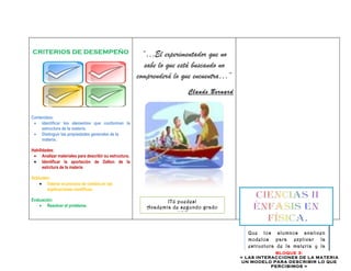 CRITERIOS DE DESEMPEÑO                                   “…El experimentador que no
                                                          sabe lo que está buscando no
                                                       comprenderá lo que encuentra…”
                                                                        Claude Bernard


Contenidos:
 • Identificar los elementos que conforman la
     estructura de la materia.
 • Distinguir las propiedades generales de la
     materia.

Habilidades:
 • Analizar materiales para describir su estructura.
 • Identificar la aportación de Dalton de la
      estrctura de la materia

Actitudes:
     • Valorar el proceso de cambio en las
        explicaciones científicas.

Evaluación:                                                      ¡Tú puedes!
    • Resolver el problema.                               Academia de segundo grado
                                                                     HDT
                                                                                                   PROPOSITO

                                                                                            Que los alumnos analicen
                                                                                            modelos para explicar la
                                                                                            estructura de la materia y la
                                                                                            contribución    histórica
                                                                                                        BLOQUE 3:      de
                                                                                         = LAS INTERACCIONES DE LA MATERIA
                                                                                            científicos      para      su
                                                                                          UN MODELO PARA DESCRIBIR LO QUE
                                                                                            comparación.
                                                                                                      PERCIBIMOS =
 