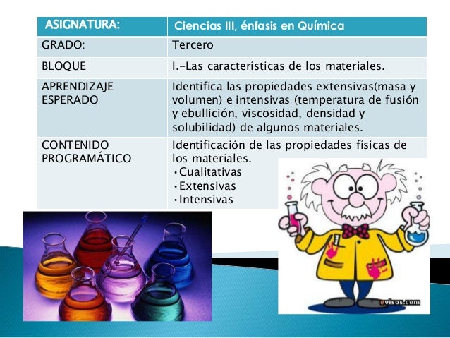 PROPIEDADES FÍSICAS DE LOS MATERIALES