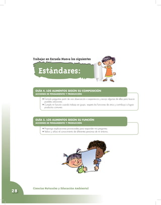 Ciencias Naturales y Educación Ambiental
28
•
• Formulo preguntas partir de una observación o experiencia y escojo algunas de ellas para buscar
posibles soluciones.
• Cumplo mi función cuando trabajo en grupo, respeto las funciones de otros y contribuyo a lograr
productos comunes.
GUÍA 4. LOS ALIMENTOS SEGÚN SU COMPOSICIÓN
ACCIONES DE PENSAMIENTO Y PRODUCCIÓN
•
• Propongo explicaciones provisionales para responder mis preguntas.
• Valoro y utilizo el conocimiento de diferentes personas de mi entorno.
GUÍA 5. LOS ALIMENTOS SEGÚN SU FUNCIÓN
ACCIONES DE PENSAMIENTO Y PRODUCCIÓN
Estándares:
Trabajar en Escuela Nueva los siguientes
 