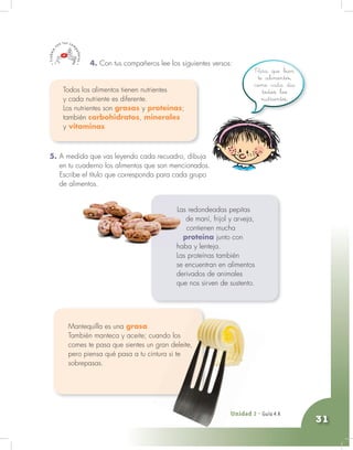Unidad 2 - Guía 4 A
31
4. Con tus compañeros lee los siguientes versos:
5. A medida que vas leyendo cada recuadro, dibuja
en tu cuaderno los alimentos que son mencionados.
Escribe el título que corresponda para cada grupo
de alimentos.
Todos los alimentos tienen nutrientes
y cada nutriente es diferente.
Los nutrientes son grasas y proteínas;
también carbohidratos, minerales
y vitaminas.
Para que bien
te alimentes,
come cada día
todos los
nutrientes.
Las redondeadas pepitas
de maní, frijol y arveja,
contienen mucha
proteína junto con
haba y lenteja.
Las proteínas también
se encuentran en alimentos
derivados de animales
que nos sirven de sustento.
Mantequilla es una grasa.
También manteca y aceite; cuando los
comes te pasa que sientes un gran deleite,
pero piensa qué pasa a tu cintura si te
sobrepasas.
Las redondeadas pepitas
proteína
haba y lenteja.
Unidad
comes te pasa que sientes un gran deleite,
pero piensa qué pasa a tu cintura si te
 