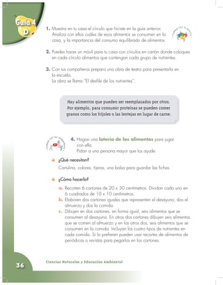 Ciencias Naturales y Educación Ambiental
36
1. Muestra en tu casa el círculo que hiciste en la guía anterior.
Analiza con ellos cuáles de esos alimentos se consumen en la
casa, y la importancia del consumo equilibrado de alimentos.
2. Puedes hacer un móvil para tu casa con círculos en cartón donde coloques
en cada círculo alimentos que contengan cada grupo de nutrientes.
3. Con tus compañeros prepara una obra de teatro para presentarla en
la escuela.
La obra se llama “El desfile de los nutrientes”.
Hay alimentos que pueden ser reemplazados por otros.
Por ejemplo, para consumir proteínas se pueden comer
granos como los fríjoles o las lentejas en lugar de carne.
4. Hagan una lotería de los alimentos para jugar
con ella.
Pidan a una persona mayor que los ayude.
¿Qué necesitan?
Cartulina, colores, tijeras, una bolsa para guardar las fichas.
¿Cómo hacerlo?
a. Recorten 6 cartones de 20 x 30 centímetros. Dividan cada uno en
6 cuadrados de 10 x 10 centímetros.
b. Elaboren dos cartones iguales que representen el desayuno, dos el
almuerzo y dos la comida.
c. Dibujen en dos cartones, en forma igual, seis alimentos que se
consumen al desayuno. En otros dos cartones dibujen seis alimentos
que se comen al almuerzo y en los otros dos, seis alimentos que se
consumen en la comida. Incluyan los cuatro tipos de nutrientes en
cada comida. Si lo prefieren pueden usar recortes de alimentos de
periódicos o revistas para pegarlos en los cartones.
1.
Guía 4
D
 