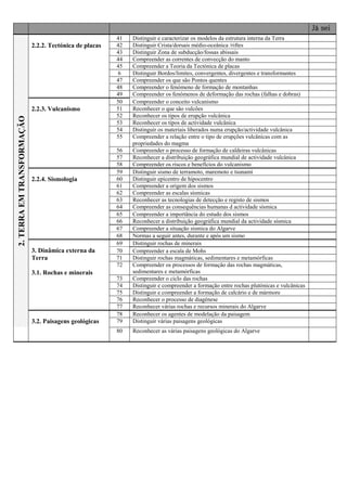 guia de estudo 7º ano