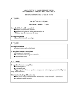 AGRUPAMENTO DE ESCOLAS DE OLIVEIRINHA
ESCOLA BÁSICA CASTRO MATOSO – OLIVEIRINHA
DISCIPLINA DE CIÊNCIAS NATURAIS - 9ºANO
1º PERÍODO
CONTEÚDOS A LECCIONAR
VIVER MELHOR NA TERRA
Saúde individual e saúde comunitária
● Factores condicionantes da saúde
● Indicadores do estado de saúde de uma população
● Medidas de acção promotoras da saúde
Transmissão da vida
● Bases fisiológicas da reprodução
2º PERÍODO
Transmissão da vida
● Noções básicas de hereditariedade
O organismo humano em equilíbrio
● Sistema neuro-hormonal
● Sistema circulatório sanguíneo e linfático
● Sistema respiratório
3º PERÍODO
O organismo humano em equilíbrio
● Sistema digestivo
● Sistema excretor
● Opções que interferem no equilíbrio do organismo (alimentação, tabaco, álcool higiene,
droga, actividade física)
Ciência e tecnologia/qualidade de vida
● Ciência e tecnologia na resolução de problemas da saúde individual e comunitária
● Avaliação e gestão de riscos
 