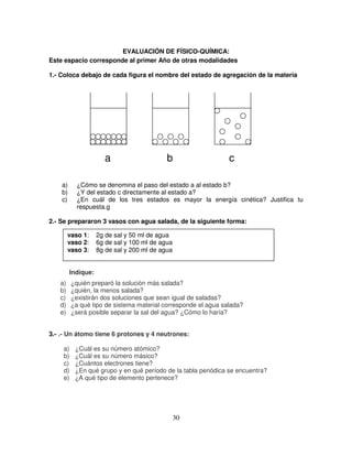EVALUACIÓN DE FÍSICO-QUÍMICA:
Este espacio corresponde al primer Año de otras modalidades

1.- Coloca debajo de cada figura el nombre del estado de agregación de la materia




                      a                     b                  c

    a)     ¿Cómo se denomina el paso del estado a al estado b?
    b)     ¿Y del estado c directamente al estado a?
    c)     ¿En cuál de los tres estados es mayor la energía cinética? Justifica tu
           respuesta.g

2.- Se prepararon 3 vasos con agua salada, de la siguiente forma:

        vaso 1:     2g de sal y 50 ml de agua
        vaso 2:     6g de sal y 100 ml de agua
        vaso 3:     8g de sal y 200 ml de agua


         Indique:
   a)    ¿quién preparó la solución más salada?
   b)    ¿quién, la menos salada?
   c)    ¿existirán dos soluciones que sean igual de saladas?
   d)    ¿a qué tipo de sistema material corresponde el agua salada?
   e)    ¿será posible separar la sal del agua? ¿Cómo lo haría?


3.- .- Un átomo tiene 6 protones y 4 neutrones:

    a)    ¿Cuál es su número atómico?
    b)    ¿Cuál es su número másico?
    c)    ¿Cuántos electrones tiene?
    d)    ¿En qué grupo y en qué período de la tabla periódica se encuentra?
    e)    ¿A qué tipo de elemento pertenece?




                                                 30
 