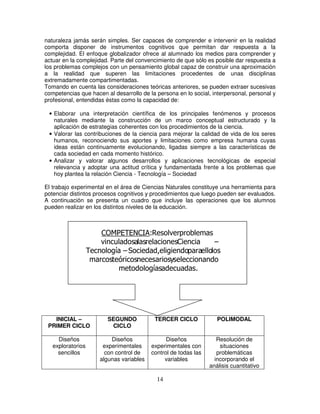 naturaleza jamás serán simples. Ser capaces de comprender e intervenir en la realidad
comporta disponer de instrumentos cognitivos que permitan dar respuesta a la
complejidad. El enfoque globalizador ofrece al alumnado los medios para comprender y
actuar en la complejidad. Parte del convencimiento de que sólo es posible dar respuesta a
los problemas complejos con un pensamiento global capaz de construir una aproximación
a la realidad que superen las limitaciones procedentes de unas disciplinas
extremadamente compartimentadas.
Tomando en cuenta las consideraciones teóricas anteriores, se pueden extraer sucesivas
competencias que hacen al desarrollo de la persona en lo social, interpersonal, personal y
profesional, entendidas éstas como la capacidad de:

 • Elaborar una interpretación científica de los principales fenómenos y procesos
   naturales mediante la construcción de un marco conceptual estructurado y la
   aplicación de estrategias coherentes con los procedimientos de la ciencia.
 • Valorar las contribuciones de la ciencia para mejorar la calidad de vida de los seres
   humanos, reconociendo sus aportes y limitaciones como empresa humana cuyas
   ideas están continuamente evolucionando, ligadas siempre a las características de
   cada sociedad en cada momento histórico.
 • Analizar y valorar algunos desarrollos y aplicaciones tecnológicas de especial
   relevancia y adoptar una actitud crítica y fundamentada frente a los problemas que
   hoy plantea la relación Ciencia - Tecnología – Sociedad

El trabajo experimental en el área de Ciencias Naturales constituye una herramienta para
potenciar distintos procesos cognitivos y procedimientos que luego pueden ser evaluados.
A continuación se presenta un cuadro que incluye las operaciones que los alumnos
pueden realizar en los distintos niveles de la educación.



                       203(7(1,$5HVROYHUSUREOHPDV         
                       YLQFXODGRV ODV
                                  D UHODFLRQHV LHQFLD       ±
                   7HFQRORJtD ±6RFLHGDGHOLJLHQGR
                                                    SDUD ORV
                                                          HOOR 
                    PDUFRVWHyULFRVQHFHVDULRV VHOHFFLRQDQGR
                                                               
                             PHWRGRORJtDV  DGHFXDGDV 




   INICIAL –              SEGUNDO           TERCER CICLO             POLIMODAL
 PRIMER CICLO              CICLO

     Diseños                Diseños              Diseños             Resolución de
   exploratorios        experimentales     experimentales con         situaciones
     sencillos           con control de    control de todas las      problemáticas
                       algunas variables        variables           incorporando el
                                                                  análisis cuantitativo

                                             14
 