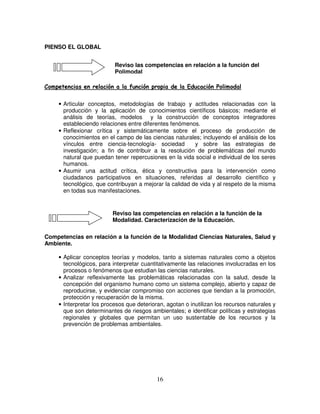 PIENSO EL GLOBAL


                                     Reviso las competencias en relación a la función del
                                     Polimodal
 @%¨EDCAA'¨A@@9765¤#¤¤'3¤¨1)(¤'%#§ ¨¨¦¤¢ 
$  4 ¡ £$ ¡ B      2 4 8 $ § 4  ¥ ¡ ! ¥     2 0 $     $ § !      § © § ¥ £ ¡

      • Articular conceptos, metodologías de trabajo y actitudes relacionadas con la
        producción y la aplicación de conocimientos científicos básicos; mediante el
        análisis de teorías, modelos y la construcción de conceptos integradores
        estableciendo relaciones entre diferentes fenómenos.
      • Reflexionar crítica y sistemáticamente sobre el proceso de producción de
        conocimientos en el campo de las ciencias naturales; incluyendo el análisis de los
        vínculos entre ciencia-tecnología- sociedad        y sobre las estrategias de
        investigación; a fin de contribuir a la resolución de problemáticas del mundo
        natural que puedan tener repercusiones en la vida social e individual de los seres
        humanos.
      • Asumir una actitud crítica, ética y constructiva para la intervención como
        ciudadanos participativos en situaciones, referidas al desarrollo científico y
        tecnológico, que contribuyan a mejorar la calidad de vida y al respeto de la misma
        en todas sus manifestaciones.

                                 
                                 Reviso las competencias en relación a la función de la
                                 Modalidad. Caracterización de la Educación.

Competencias en relación a la función de la Modalidad Ciencias Naturales, Salud y
Ambiente.

      • Aplicar conceptos teorías y modelos, tanto a sistemas naturales como a objetos
        tecnológicos, para interpretar cuantitativamente las relaciones involucradas en los
        procesos o fenómenos que estudian las ciencias naturales.
      • Analizar reflexivamente las problemáticas relacionadas con la salud, desde la
        concepción del organismo humano como un sistema complejo, abierto y capaz de
        reproducirse, y evidenciar compromiso con acciones que tiendan a la promoción,
        protección y recuperación de la misma.
      • Interpretar los procesos que deterioran, agotan o inutilizan los recursos naturales y
        que son determinantes de riesgos ambientales; e identificar políticas y estrategias
        regionales y globales que permitan un uso sustentable de los recursos y la
        prevención de problemas ambientales.




                                                       16
 