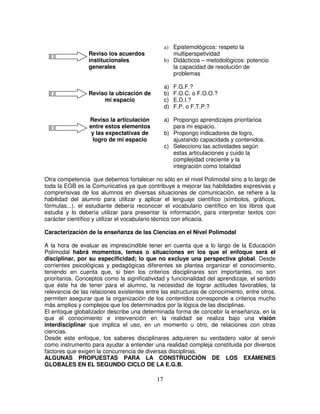 a) Epistemológicos: respeto la
                 Reviso los acuerdos                multiperspetividad
                 institucionales                 b) Didácticos – metodológicos: potencio
                 generales                          la capacidad de resolución de
                                                    problemas

                                                 a)   F.G.F.?
                 Reviso la ubicación de          b)   F.O.C. o F.O.O.?
                      mi espacio                 c)   E.D.I.?
                                                 d)   F.P. o F.T.P.?

                 Reviso la articulación          a) Propongo aprendizajes prioritarioa
                 entre estos elementos              para mi espacio.
                  y las expectativas de          b) Propongo indicadores de logro,
                  logro de mi espacio               ajustando capacidads y contenidos.
                                                 c) Selecciono las actividades según
                                                    estas articulaciones y cuido la
                                                    complejidad creciente y la
                                                    integración como totalidad

Otra competencia que debemos fortalecer no sólo en el nivel Polimodal sino a lo largo de
toda la EGB es la Comunicativa ya que contribuye a mejorar las habilidades expresivas y
comprensivas de los alumnos en diversas situaciones de comunicación, se refiere a la
habilidad del alumno para utilizar y aplicar el lenguaje científico (símbolos, gráficos,
fórmulas...). el estudiante debería reconocer el vocabulario científico en los libros que
estudia y lo debería utilizar para presentar la información, para interpretar textos con
carácter científico y utilizar el vocabulario técnico con eficacia.

Caracterización de la enseñanza de las Ciencias en el Nivel Polimodal

A la hora de evaluar es imprescindible tener en cuenta que a lo largo de la Educación
Polimodal habrá momentos, temas o situaciones en los que el enfoque será el
disciplinar, por su especificidad; lo que no excluye una perspectiva global. Desde
corrientes psicológicas y pedagógicas diferentes se plantea organizar el conocimiento,
teniendo en cuenta que, si bien los criterios disciplinares son importantes, no son
prioritarios. Conceptos como la significatividad y funcionalidad del aprendizaje, el sentido
que éste ha de tener para el alumno, la necesidad de lograr actitudes favorables, la
relevancia de las relaciones existentes entre las estructuras de conocimiento, entre otros,
permiten asegurar que la organización de los contenidos corresponde a criterios mucho
más amplios y complejos que los determinados por la lógica de las disciplinas.
El enfoque globalizador describe una determinada forma de concebir la enseñanza, en la
que el conocimiento e intervención en la realidad se realiza bajo una visión
interdisciplinar que implica el uso, en un momento u otro, de relaciones con otras
ciencias.
Desde este enfoque, los saberes disciplinares adquieren su verdadero valor al servir
como instrumento para ayudar a entender una realidad compleja constituida por diversos
factores que exigen la concurrencia de diversas disciplinas.
ALGUNAS PROPUESTAS PARA LA CONSTRUCCIÓN DE LOS EXÁMENES
GLOBALES EN EL SEGUNDO CICLO DE LA E.G.B.

                                            17
 