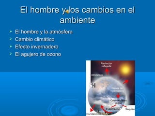 El hombre y los cambios en el
               ambiente
   El hombre y la atmósfera
   Cambio climático
   Efecto invernadero
   El agujero de ozono
 