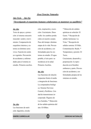 Área Ciencias Naturales
2do Ciclo      2do Eje
"Investigando el organismo humano colaboramos en mantener su equilibrio"


4to Año                        ción, respiración y excre-    * Detección de señales
Torre de apoyo y protec-       ción. Crecimiento. Desa-      químicas en solución: El
ción: el sistema osteoarto     rrollo: los cambios produ-    Gusto. * Recepción de
muscular: sostén y movi-       cidos en nuestro cuerpo.      señales luminosas: La
miento. Comparación de         Paso del tiempo: distintas    Vista. * Recepción de
esqueletos internos y ex-      etapas de la vida. Preven-    señales sonoras: El Oído.
ternos en distintos seres      ción de accidentes y en-      Contaminación: Ruido. *
vivos. Función de sostén       fermedades para los sis-      Temperatura y presión: El
en vegetales. Prevención       temas en estudio. El agua     Tacto.
de accidentes y enferme-       potable, el aire puro: su     Crecimiento, desarrollo y
dades para el sistema en       incidencia en la salud.       perpetuación: la repro-
estudio. Primeros auxilios.    Primeros Auxilios.            ducción en el hombre:
                                                             embarazo y parto. Preven-
                               6to Año                       ción de accidentes y en-
                               Las funciones de relación     fermedades propias de los
                               respuestas frente al medio    sistemas en estudio.
                               e integración de funciones.
                               La computadora biológi-
                               ca: Sistema Nervioso
                               Central y Periférico. Uni-
                               dad de transmisiones in-
                               corporada: Órganos de
                               Los Sentidos. * Detección
5to Año                        de las señales químicas del
Las funciones de nutri-        aire: El Olfato.
ción: digestión, circula-

DISEÑO CURRICULAR                                              CIENCIAS NATURALES
 