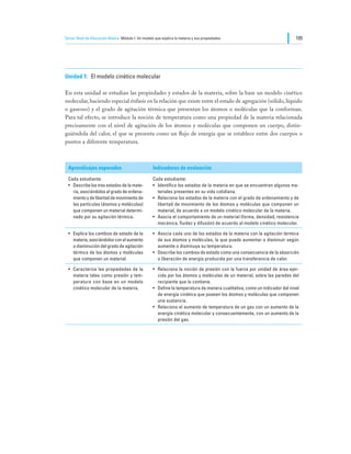 Tercer Nivel de Educación Básica Módulo I: Un modelo que explica la materia y sus propiedades                                105




Unidad 1:	 El modelo cinético molecular

En esta unidad se estudian las propiedades y estados de la materia, sobre la base un modelo cinético
molecular, haciendo especial énfasis en la relación que existe entre el estado de agregación (sólido, líquido
o gaseoso) y el grado de agitación térmica que presentan los átomos o moléculas que la conforman.
Para tal efecto, se introduce la noción de temperatura como una propiedad de la materia relacionada
precisamente con el nivel de agitación de los átomos y moléculas que componen un cuerpo, distin-
guiéndola del calor, el que se presenta como un flujo de energía que se establece entre dos cuerpos o
puntos a diferente temperatura.



  Aprendizajes esperados                            Indicadores de evaluación

  Cada estudiante:                                  Cada estudiante:
  •	 Describe los tres estados de la mate-          •	 Identifica los estados de la materia en que se encuentran algunos ma-
     ria, asociándolos al grado de ordena-             teriales presentes en su vida cotidiana.
     miento y de libertad de movimiento de          •	 Relaciona los estados de la materia con el grado de ordenamiento y de
     las partículas (átomos y moléculas)               libertad de movimiento de los átomos y moléculas que componen un
     que componen un material determi-                 material, de acuerdo a un modelo cinético molecular de la materia.
     nado por su agitación térmica.                 •	 Asocia el comportamiento de un material (forma, densidad, resistencia
                                                       mecánica, fluidez y difusión) de acuerdo al modelo cinético molecular.

  •	 Explica los cambios de estado de la            •	 Asocia cada uno de los estados de la materia con la agitación térmica
     materia, asociándolos con el aumento              de sus átomos y moléculas, la que puede aumentar o disminuir según
     o disminución del grado de agitación              aumente o disminuya su temperatura.
     térmica de los átomos y moléculas              •	 Describe los cambios de estado como una consecuencia de la absorción
     que componen un material.                         o liberación de energía producida por una transferencia de calor.

  •	 Caracteriza las propiedades de la              •	 Relaciona la noción de presión con la fuerza por unidad de área ejer-
     materia tales como presión y tem-                 cida por los átomos y moléculas de un material, sobre las paredes del
     peratura con base en un modelo                    recipiente que lo contiene.
     cinético molecular de la materia.              •	 Define la temperatura de manera cualitativa, como un indicador del nivel
                                                       de energía cinética que poseen los átomos y moléculas que componen
                                                       una sustancia.
                                                    •	 Relaciona el aumento de temperatura de un gas con un aumento de la
                                                       energía cinética molecular y consecuentemente, con un aumento de la
                                                       presión del gas.
 