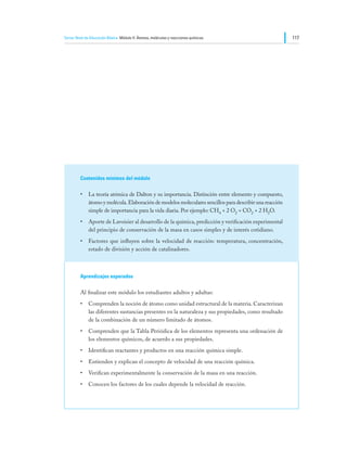 Tercer Nivel de Educación Básica Módulo II: Átomos, moléculas y reacciones químicas                      117




         Contenidos mínimos del módulo

         •	 La teoría atómica de Dalton y su importancia. Distinción entre elemento y compuesto,
            átomo y molécula. Elaboración de modelos moleculares sencillos para describir una reacción
            simple de importancia para la vida diaria. Por ejemplo: CH4 + 2 O2 = CO2 + 2 H2O.
         •	 Aporte de Lavoisier al desarrollo de la química, predicción y verificación experimental
            del principio de conservación de la masa en casos simples y de interés cotidiano.
         •	 Factores que influyen sobre la velocidad de reacción: temperatura, concentración,
            estado de división y acción de catalizadores.



         Aprendizajes esperados

         Al finalizar este módulo los estudiantes adultos y adultas:
         •	 Comprenden la noción de átomo como unidad estructural de la materia. Caracterizan
            las diferentes sustancias presentes en la naturaleza y sus propiedades, como resultado
            de la combinación de un número limitado de átomos.
         •	 Comprenden que la Tabla Periódica de los elementos representa una ordenación de
            los elementos químicos, de acuerdo a sus propiedades.
         •	 Identifican reactantes y productos en una reacción química simple.
         •	 Entienden y explican el concepto de velocidad de una reacción química.
         •	 Verifican experimentalmente la conservación de la masa en una reacción.
         •	 Conocen los factores de los cuales depende la velocidad de reacción.
 