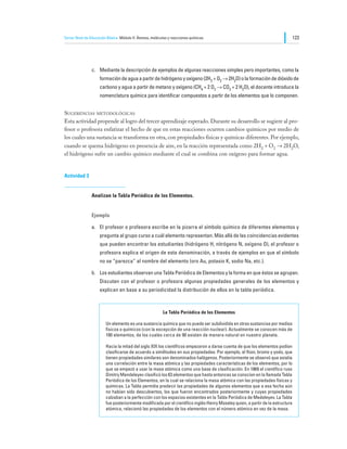 Tercer Nivel de Educación Básica Módulo II: Átomos, moléculas y reacciones químicas                                             123




                c.	 Mediante la descripción de ejemplos de algunas reacciones simples pero importantes, como la
                     formación de agua a partir de hidrógeno y oxígeno (2H2 + O2 → 2H2O) o la formación de dióxido de
                     carbono y agua a partir de metano y oxígeno (CH4 + 2 O2 → CO2 + 2 H2O), el docente introduce la
                     nomenclatura química para identificar compuestos a partir de los elementos que lo componen.


Sugerencias metodológicas
Esta actividad propende al logro del tercer aprendizaje esperado. Durante su desarrollo se sugiere al pro-
fesor o profesora enfatizar el hecho de que en estas reacciones ocurren cambios químicos por medio de
los cuales una sustancia se transforma en otra, con propiedades físicas y químicas diferentes. Por ejemplo,
cuando se quema hidrógeno en presencia de aire, en la reacción representada como 2H2 + O2 → 2H2O,
el hidrógeno sufre un cambio químico mediante el cual se combina con oxígeno para formar agua.


Actividad 3


                Analizan la Tabla Periódica de los Elementos.


                Ejemplo

                a.	 El profesor o profesora escribe en la pizarra el símbolo químico de diferentes elementos y
                     pregunta al grupo curso a cuál elemento representan. Más allá de las coincidencias evidentes
                     que pueden encontrar los estudiantes (hidrógeno H, nitrógeno N, oxígeno O), el profesor o
                     profesora explica el origen de esta denominación, a través de ejemplos en que el símbolo
                     no se “parezca” al nombre del elemento (oro Au, potasio K, sodio Na, etc.).

                b.	 Los estudiantes observan una Tabla Periódica de Elementos y la forma en que éstos se agrupan.
                     Discuten con el profesor o profesora algunas propiedades generales de los elementos y
                     explican en base a su periodicidad la distribución de ellos en la tabla periódica.



                                                          La Tabla Periódica de los Elementos

                        Un elemento es una sustancia química que no puede ser subdividida en otras sustancias por medios
                        físicos o químicos (con la excepción de una reacción nuclear). Actualmente se conocen más de
                        100 elementos, de los cuales cerca de 90 existen de manera natural en nuestro planeta.

                        Hacia la mitad del siglo XIX los científicos empezaron a darse cuenta de que los elementos podían
                        clasificarse de acuerdo a similitudes en sus propiedades. Por ejemplo, el flúor, bromo y yodo, que
                        tienen propiedades similares son denominados halógenos. Posteriormente se observó que existía
                        una correlación entre la masa atómica y las propiedades características de los elementos, por lo
                        que se empezó a usar la masa atómica como una base de clasificación. En 1869 el científico ruso
                        Dimitry Mendeleyev clasificó los 63 elementos que hasta entonces se conocían en la llamada Tabla
                        Periódica de los Elementos, en la cual se relaciona la masa atómica con las propiedades físicas y
                        químicas. La Tabla permitía predecir las propiedades de algunos elementos que a esa fecha aún
                        no habían sido descubiertos, los que fueron encontrados posteriormente y cuyas propiedades
                        calzaban a la perfección con los espacios existentes en la Tabla Periódica de Medeleyev. La Tabla
                        fue posteriormente modificada por el científico inglés Henry Moseley quien, a partir de la estructura
                        atómica, relacionó las propiedades de los elementos con el número atómico en vez de la masa.
 