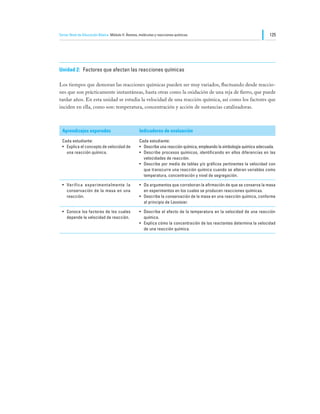 Tercer Nivel de Educación Básica Módulo II: Átomos, moléculas y reacciones químicas                                       125




Unidad 2:	 Factores que afectan las reacciones químicas

Los tiempos que demoran las reacciones químicas pueden ser muy variados, fluctuando desde reaccio-
nes que son prácticamente instantáneas, hasta otras como la oxidación de una reja de fierro, que puede
tardar años. En esta unidad se estudia la velocidad de una reacción química, así como los factores que
inciden en ella, como son: temperatura, concentración y acción de sustancias catalizadoras.



  Aprendizajes esperados                           Indicadores de evaluación

  Cada estudiante:                                 Cada estudiante:
  •	 Explica el concepto de velocidad de           •	 Describe una reacción química, empleando la simbología química adecuada.
     una reacción química.                         •	 Describe procesos químicos, identificando en ellos diferencias en las
                                                      velocidades de reacción.
                                                   •	 Describe por medio de tablas y/o gráficos pertinentes la velocidad con
                                                      que transcurre una reacción química cuando se alteran variables como
                                                      temperatura, concentración y nivel de segregación.

  •	 Verifica experimentalmente la                 •	 Da argumentos que corroboran la afirmación de que se conserva la masa
     conservación de la masa en una                   en experimentos en los cuales se producen reacciones químicas.
     reacción.                                     •	 Describe la conservación de la masa en una reacción química, conforme
                                                      al principio de Lavoisier.

  •	 Conoce los factores de los cuales             •	 Describe el efecto de la temperatura en la velocidad de una reacción
     depende la velocidad de reacción.                química.
                                                   •	 Explica cómo la concentración de los reactantes determina la velocidad
                                                      de una reacción química.
 