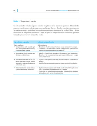 134                                                           Educación Básica de Adultos Ciencias Naturales Ministerio de Educación




Unidad 1:	 Temperatura y energía

En esta unidad se estudian algunos aspectos energéticos de las reacciones químicas, definiendo las
reacciones exotérmicas y endotérmicas como aquellas que liberan o absorben energía, respectivamente.
Se analiza de manera particular el proceso de combustión y se introducen las escalas Celsius y Kelvin
de medición de temperatura, analizando a través de ejercicios simples la relación cuantitativa que existe
entre ellas y la conversión entre ambas escalas.



 Aprendizajes esperados                        Indicadores de evaluación

 Cada estudiante:                              Cada estudiante:
 •	 Comprende que toda reacción quí-           •	 Caracteriza al calor como una forma en la cual se transfiere la energía.
    mica involucra transformaciones y          •	 Caracteriza a las reacciones químicas como procesos que involucran
    transferencias de energía.                    transformaciones y transferencias de energía.

 •	 Identifica reacciones químicas exo-        •	 Identifica a los procesos que liberan calor o energía como exotérmicos.
    térmicas y endotérmicas.                   •	 Describe a los procesos químicos que requieren (absorben) energía
                                                  como endotérmicos.

 •	 Describe la combustión de una sus-         •	 Explica el concepto de combustión, asociándolo a una transformación
    tancia como una reacción química              química.
    que requiere oxígeno y libera energía      •	 Identifica los reactantes y los productos de una reacción de combustión.
    en forma de calor.

 •	 Relaciona entre sí las escalas Celsius y   •	 Explica de manera apropiada la idea de escala termométrica y la asocia
    Kelvin de medición de temperatura.            con la variación de alguna propiedad de la materia.
                                               •	 Comprende los fundamentos de las escalas Celsius y Kelvin, y maneja
                                                  adecuadamente la conversión entre ambas.
 
