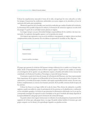 Tercer Nivel de Educación Básica Módulo IV: Evolución biológica                                       151




Colocar las arquebacterias marcando el inicio de la vida y al igual que los virus colocarlos en todos
los tiempos. Caracterizar las condiciones ambientales con escaso oxigeno en la atmósfera y el uso de
nutrientes del medio para metabolizar.
	     Destacar la aparición de la clorofila como una de las moléculas que cambia el rumbo de la evolución.
La fotosíntesis hizo posible la fijación de carbono y la formación de sustancias orgánicas con alto nivel
de energía. Y a partir de su actividad nuestro planeta se oxigena.
	     Los largos tiempos con poca diversidad biológica responsabilizan de los cambios a las tasas mu-
tacionales. La explosión demográfica aparece con la reproducción sexual.
	     Si el espacio que representa a una era en la cartulina es muy pequeño, se sugiere colocar una línea
complementaria unida a la anterior. En esta última se representa lo sucedido en ella. Algo así:




           Tiempo geológico


           Evolución humana



           Evolución científica y tecnológica




El grupo que presenta la evolución del humano entrega evidencias de su cambio en el tiempo estu-
diado, desde el Australopithecus hasta el Homo sapiens sapiens. A partir de este análisis se estimula
a la investigación de los aportes con que diferentes mujeres y hombres del ámbito de las ciencias han
contribuido a la Evolución Científica y Tecnológica a través del tiempo humano.
	     Construyen a partir de la línea de tiempo de la Evolución del Humano, otra línea representando
hitos importantes de los aportes en el Desarrollo de las Ciencias, destacando el año, el invento / des-
cubrimiento y el nombre de la mujer u hombre o del equipo responsable de dicho avance. En este caso,
la línea complementaria se conecta al ser humano pensante. En lo posible comenzar desde la época de
las cavernas.
	     Colocar las líneas en un lugar visible de la sala de clases. Para efectos de evaluación es posible
registrar, usando una tabla de cotejo, la participación de las personas en la planificación y realización
en las actividades grupales y la forma en que presentan la información relacionada con la era que les
correspondió investigar. En especial en estas actividades en las que el resultado del trabajo depende de
la responsabilidad de cada grupo para la formación de la línea del tiempo.
	     Se puede evaluar cómo siguen instrucciones en relación a la escala propuesta y la presentación del
segmento de la línea que cada grupo tiene a su cargo. Se puede evaluar también el resumen que cada
grupo comparte con los demás y los aprendizajes logrados con pruebas escritas.
 