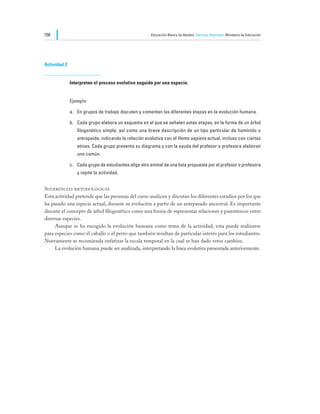 156                                                    Educación Básica de Adultos Ciencias Naturales Ministerio de Educación




Actividad 2


              Interpretan el proceso evolutivo seguido por una especie.


              Ejemplo

              a.	 En grupos de trabajo discuten y comentan las diferentes etapas en la evolución humana.

              b.	 Cada grupo elabora un esquema en el que se señalen estas etapas, en la forma de un árbol
                 filogenético simple, así como una breve descripción de un tipo particular de homínido o
                 antropoide, indicando la relación evolutiva con el Homo sapiens actual, incluso con ciertas
                 etnias. Cada grupo presenta su diagrama y con la ayuda del profesor o profesora elaboran
                 uno común.

              c.	 Cada grupo de estudiantes elige otro animal de una lista propuesta por el profesor o profesora
                 y repite la actividad.


Sugerencias metodológicas
Esta actividad pretende que las personas del curso analicen y discutan los diferentes estadios por los que
ha pasado una especie actual, durante su evolución a partir de un antepasado ancestral. Es importante
discutir el concepto de árbol filogenético como una forma de representar relaciones y parentescos entre
diversas especies.
	    Aunque se ha escogido la evolución humana como tema de la actividad, esta puede realizarse
para especies como el caballo o el perro que también resultan de particular interés para los estudiantes.
Nuevamente se recomienda enfatizar la escala temporal en la cual se han dado estos cambios.
	    La evolución humana puede ser analizada, interpretando la línea evolutiva presentada anteriormente.
 