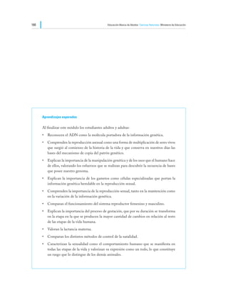 160                                               Educación Básica de Adultos Ciencias Naturales Ministerio de Educación




      Aprendizajes esperados

      Al finalizar este módulo los estudiantes adultos y adultas:
      •	 Reconocen el ADN como la molécula portadora de la información genética.
      •	 Comprenden la reproducción asexual como una forma de multiplicación de seres vivos
         que surgió al comienzo de la historia de la vida y que conserva en nuestros días las
         bases del mecanismo de copia del patrón genético.
      •	 Explican la importancia de la manipulación genética y de los usos que el humano hace
         de ellos, valorando los esfuerzos que se realizan para descubrir la secuencia de bases
         que posee nuestro genoma.
      •	 Explican la importancia de los gametos como células especializadas que portan la
         información genética heredable en la reproducción sexual.
      •	 Comprenden la importancia de la reproducción sexual, tanto en la mantención como
         en la variación de la información genética.
      •	 Comparan el funcionamiento del sistema reproductor femenino y masculino.
      •	 Explican la importancia del proceso de gestación, que por su duración se transforma
         en la etapa en la que se producen la mayor cantidad de cambios en relación al resto
         de las etapas de la vida humana.
      •	 Valoran la lactancia materna.
      •	 Comparan los distintos métodos de control de la natalidad.
      •	 Caracterizan la sexualidad como el comportamiento humano que se manifiesta en
         todas las etapas de la vida y valorizan su expresión como un todo, lo que constituye
         un rasgo que lo distingue de los demás animales.
 