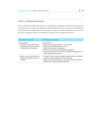 Tercer Nivel de Educación Básica Módulo VI: Salud y calidad de vida                                                         175




Unidad 1:	 Las defensas del organismo

En esta unidad se estudian primeramente los microorganismos patógenos más frecuentes que atacan al
ser humano y que son capaces de afectarlo, produciendo alteraciones que conducen a la manifestación
de diversos tipos de enfermedades. Posteriormente se analizan y caracterizan las diversas barreras con
las cuales el organismo humano se defiende de la invasión de estos agentes infecciosos.



  Aprendizajes esperados                            Indicadores de evaluación

  Cada estudiante:                                  Cada estudiante:
  •	 Caracteriza los principales organis-           •	 Explica con sus propias palabras la “idea” de salud.
     mos patógenos que son la causa de              •	 Clasifica las enfermedades según su causa.
     enfermedades más frecuentes.                   •	 Nombra diferentes tipos de patógenos.
                                                    •	 Diferencia los virus de los microorganismos patógenos.
                                                    •	 Asocia correctamente diversos tipos de agentes patógenos con las
                                                       enfermedades que éstos causan.

  •	 Explica los principios básicos de              •	 Describe el modo en que los patógenos afectan sistemas y órganos,
     defensa del organismo frente a los                causando cuadros patológicos de diversa gravedad.
     patógenos.                                     •	 Explica las formas y estrategias a través de las cuales el organismo se
                                                       defiende de la invasión de agentes patógenos.
 
