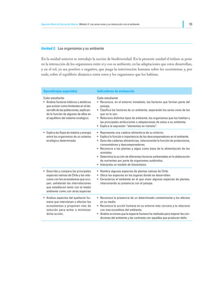 Segundo Nivel de Educación Básica Módulo II: Los seres vivos y su interacción con el ambiente                                  55




Unidad 2:	 Los organismos y su ambiente

En la unidad anterior se introdujo la noción de biodiversidad. En la presente unidad el énfasis se pone
en la interacción de los organismos entre sí y con su ambiente, en las adaptaciones que estos desarrollan,
y en el rol, ya sea positivo o negativo, que juega la intervención humana sobre los ecosistemas y, por
ende, sobre el equilibrio dinámico entre estos y los organismos que los habitan.



  Aprendizajes esperados                            Indicadores de evaluación
  Cada estudiante:                                  Cada estudiante:
  •	 Analiza factores bióticos y abióticos          •	 Reconoce, en el entorno inmediato, los factores que forman parte del
     que actúan como limitantes en el de-              paisaje.
     sarrollo de las poblaciones, explican-         •	 Clasifica los factores de un ambiente, separando los seres vivos de los
     do la función de algunos de ellos en              que no lo son.
     el equilibrio del sistema ecológico.           •	 Relaciona distintos tipos de ambiente, los organismos que los habitan y
                                                       las principales atribuciones o adaptaciones de estos a su ambiente.
                                                    •	 Explica la expresión “elementos en tránsito”.

  •	 Explica los flujos de materia y energía        •	 Representa una cadena alimenticia de su entorno.
     entre los organismos de un sistema             •	 Explica la función e importancia de los descomponedores en el ambiente.
     ecológico determinado.                         •	 Describe cadenas alimenticias, relacionando la función de productores,
                                                       consumidores y descomponedores.
                                                    •	 Reconoce a las plantas y algas como base de la alimentación de los
                                                       animales.
                                                    •	 Determina la acción de diferentes factores ambientales en la elaboración
                                                       de nutrientes por parte de organismos autótrofos.
                                                    •	 Interpreta un modelo de fotosíntesis.

  •	 Describe y compara las principales             •	 Nombra algunas especies de plantas nativas de Chile.
     especies nativas de Chile y las rela-          •	 Ubica las especies en los lugares donde se desarrollan.
     ciona con los ecosistemas que ocu-             •	 Caracteriza el ambiente en el que viven algunas especies de plantas,
     pan, señalando las interrelaciones                relacionando su presencia con el paisaje.
     que establecen tanto con el medio
     ambiente como con otras especies

  •	 Analiza aspectos del quehacer hu-              •	 Reconoce la presencia de un determinado contaminante y los efectos
     mano que intervienen o afectan los                en su medio.
     ecosistemas y proponen vías de                 •	 Reconoce la acción humana en su entorno más cercano y la relaciona
     solución para evitar o minimizar                  con macrocambios del ambiente.
     dicha acción.                                  •	 Analiza acciones que la especie humana ha realizado para mejorar las con-
                                                       diciones del ambiente y las contrasta con aquellas que producen daño.
 