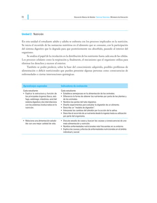 72                                                          Educación Básica de Adultos Ciencias Naturales Ministerio de Educación




Unidad 2:	 Nutrición

En esta unidad el estudiante adulto y adulta se enfrenta con los procesos implicados en la nutrición.
Se inicia el recorrido de las sustancias nutritivas en el alimento que se consume, con la participación
del sistema digestivo que lo degrada para que posteriormente sea absorbido, pasando al interior del
organismo.
	    Se analiza el papel de la circulación en la distribución de los nutrientes hasta cada una de las células.
Los procesos celulares como la respiración y, finalmente, el mecanismo que el organismo utiliza para
eliminar los desechos y excesos al exterior.
	    También se podrá predecir, sobre la base del conocimiento adquirido, posibles problemas de
alimentación o déficit nutricionales que pueden presentar algunas personas como consecuencias de
enfermedades o ciertas intervenciones quirúrgicas.



 Aprendizajes esperados                      Indicadores de evaluación
 Cada estudiante:                            Cada estudiante:
 •	 Explica la estructura y función de       •	 Establece semejanzas en la alimentación de los animales.
    los principales órganos (boca, esó-      •	 Diferencia la forma de obtener los nutrientes por parte de las plantas y
    fago, estómago, intestinos, ano) del        de los animales.
    sistema digestivo y los interrelaciona   •	 Nombra las partes del tubo digestivo.
    con los sistemas involucrados en la      •	 Diseña experimentos para estudiar la digestión de un alimento.
    nutrición.                               •	 Describe un “modelo de digestión”.
                                             •	 Interpreta los cambios del almidón por la acción de la saliva.
                                             •	 Describe el recorrido de un nutriente desde la ingesta hasta su utilización
                                                por parte del organismo.

 •	 Relaciona una alimentación saluda-       •	 Discute estudio de casos y buscan las causas y consecuencias de una
    ble con una mejor calidad de vida.          mala alimentación y nutrición.
                                             •	 Nombra enfermedades nutricionales más frecuentes en su entorno.
                                             •	 Explica las causas y efectos de enfermedades nutricionales en el ámbito
                                                individual y social.
 