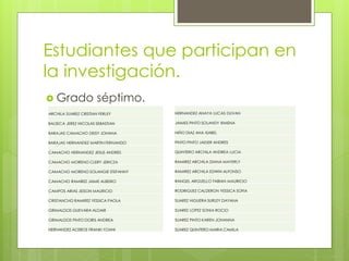 Estudiantes que participan en 
la investigación. 
 Grado séptimo. 
ARCHILA SUAREZ CRISTIAN FERLEY 
BALSECA JEREZ NICOLAS SEBASTIAN 
BARAJAS CAMACHO DEISY JOHANA 
BARAJAS HERNANDEZ MARTIN FERNANDO 
CAMACHO HERNANDEZ JESUS ANDRES 
CAMACHO MORENO CLERY JERICZA 
CAMACHO MORENO SOLANGIE STEFANNY 
CAMACHO RAMIREZ JAIME ALBEIRO 
CAMPOS ARIAS JEISON MAURICIO 
CRISTANCHO RAMIREZ YESSICA PAOLA 
GRIMALDOS GUEVARA ALDAIR 
GRIMALDOS PINTO DORIS ANDREA 
HERNANDEZ ACEROS FRANKI YOANI 
HERNANDEZ ANAYA LUCAS DUVAN 
JAIMES PINTO SOLANDY XIMENA 
NIÑO DIAZ ANA ISABEL 
PINTO PINTO JAIDER ANDRES 
QUINTERO ARCHILA ANDREA LUCIA 
RAMIREZ ARCHILA DIANA MAYERLY 
RAMIREZ ARCHILA EDWIN ALFONSO 
RANGEL ARGUELLO FABIAN MAURICIO 
RODRIGUEZ CALDERON YESSICA SOFIA 
SUAREZ HIGUERA SURLEY DAYANA 
SUAREZ LOPEZ SONIA ROCIO 
SUAREZ PINTO KAREN JOHANNA 
SUAREZ QUINTERO MARIA CAMILA 
 