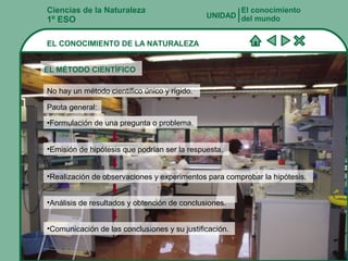 Ciencias de la Naturaleza
1º ESO
El conocimiento
del mundoUNIDAD
No hay un método científico único y rígido.
•Emisión de hipótesis que podrían ser la respuesta.
•Realización de observaciones y experimentos para comprobar la hipótesis.
•Análisis de resultados y obtención de conclusiones.
•Comunicación de las conclusiones y su justificación.
EL MÉTODO CIENTÍFICO
EL CONOCIMIENTO DE LA NATURALEZA
Pauta general:
•Formulación de una pregunta o problema.
 