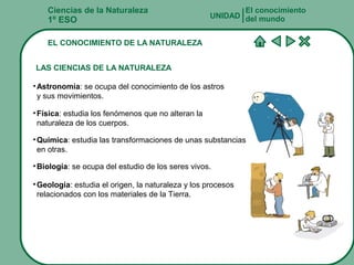 Ciencias de la Naturaleza
1º ESO
EL CONOCIMIENTO DE LA NATURALEZA
•Astronomía: se ocupa del conocimiento de los astros
y sus movimientos.
El conocimiento
del mundoUNIDAD
•Física: estudia los fenómenos que no alteran la
naturaleza de los cuerpos.
•Química: estudia las transformaciones de unas substancias
en otras.
•Biología: se ocupa del estudio de los seres vivos.
•Geología: estudia el origen, la naturaleza y los procesos
relacionados con los materiales de la Tierra.
LAS CIENCIAS DE LA NATURALEZA
 