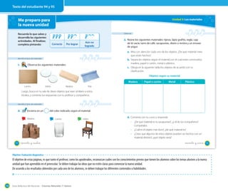 Guía didáctica del docente – Ciencias Naturales 1º básico118
Me preparo para
la nueva unidad
Identificar tipos de materiales
2. Encierra en un 2 del color indicado según el material.
Identificar tipos de materiales
1. Observa los siguientes materiales:
Madera Cartón Vidrio
Recuerda lo que sabes y
desarrolla las siguientes
actividades. Al finalizar,
completa pintando: Correcto Por lograr
Aún no
logrado
Cartón MaderaVidrio Tela
Luego, busca en tu sala de clases objetos que sean similares a estos,
tócalos, y comenta tus respuestas con tu profesor y compañeros.
94 noventa y _cuatro
Unidad 3: Los materiales
Observar
3. Reúne los siguientes materiales: tijeras, lápiz grafito, regla, caja
de té vacía, tarro de café, sacapuntas, diario o revista y un envase
de yogur.
a. Mira con atención cada uno de los objetos. ¿De qué material crees
que están hechos?
b. Separa los objetos según el material con el cual están construidos:
madera, papel o cartón, metal o plástico.
c. Dibuja en la siguiente tabla los objetos de acuerdo con tu
clasificación.
d. Comenta con tu curso y responde.
· ¿De qué material es tu sacapuntas?, ¿y el de tus compañeros?
Compáralos.
· ¿Cuál es el objeto más duro?, ¿de qué material es?
· ¿Crees que algunos de estos objetos pueden ser hechos con un
material distinto?, ¿qué objeto sería?
Madera Papel o cartón Metal Plástico
Objetos según su material
95noventa y _cinco
Objetivo: Evaluación diagnóstica
El objetivo de estas páginas, es que tanto el profesor, como los apoderados, reconozcan cuáles son los conocimientos previos que tienen los alumnos sobre los temas alusivos a la nueva
unidad que han aprendido en el preescolar. Se deben trabajar las ideas que no estén claras para comenzar la nueva unidad.
De acuerdo a los resultados obtenidos por cada uno de los alumnos, se deben trabajar los diferentes contenidos o habilidades.
Texto del estudiante 94 y 95
 