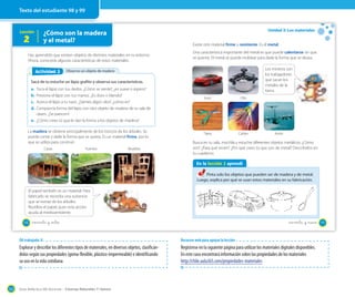Guía didáctica del docente – Ciencias Naturales 1º básico122
Has aprendido que existen objetos de distintos materiales en tu entorno.
Ahora, conocerás algunas características de estos materiales.
La madera se obtiene principalmente de los troncos de los árboles. Se
puede cortar y darle la forma que se quiera. Es un material firme, por lo
que se utiliza para construir:
Lección ¿Cómo son la madera
y el metal?2
Observo un objeto de maderaActividad 2Actividad 3
Saca de tu estuche un lápiz grafito y observa sus características.
a. Toca el lápiz con tus dedos. ¿Cómo se siente?, ¿es suave o áspero?
b. Presiona el lápiz con tus manos. ¿Es duro o blando?
c. Acerca el lápiz a tu nariz. ¿Sientes algún olor?, ¿cómo es?
d. Compara la forma del lápiz con otro objeto de madera de tu sala de
clases. ¿Se parecen?
e. ¿Cómo crees tú que le dan la forma a los objetos de madera?
El papel también es un material. Para
fabricarlo se necesita una sustancia
que se extrae de los árboles.
Reutiliza el papel, pues esta acción
ayuda al medioambiente.
Casas Puentes Muebles
98 noventa y _ocho
Unidad 3: Los materiales
Existe otro material firme y resistente. Es el metal.
Una característica importante del metal es que puede calentarse sin que
se queme. El metal se puede moldear para darle la forma que se desea.
Busca en tu sala, mochila y estuche diferentes objetos metálicos. ¿Cómo
son? ¿Para qué sirven? ¿Por qué crees tú que son de metal? Descríbelos en
tu cuaderno.
En la lección 2 aprendí
Pinta solo los objetos que pueden ser de madera y de metal.
Luego, explica por qué se usan estos materiales en su fabricación.
Auto
Tijera
Olla
Cables Avión
Los mineros son
los trabajadores
que sacan los
metales de la
tierra.
99noventa y nueve
Texto del estudiante 98 y 99
OA trabajado: 8
Explorar y describir los diferentes tipos de materiales, en diversos objetos, clasificán-
dolos según sus propiedades (goma-flexible, plástico-impermeable) e identificando
su uso en la vida cotidiana.
Recursos web para apoyar la lección
Regístrese en la siguiente página para utilizar los materiales digitales disponibles.
En este caso encontrará información sobre las propiedades de los materiales
http://chile.aula365.com/propiedades-materiales
 
