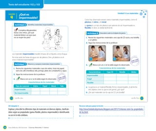 Guía didáctica del docente – Ciencias Naturales 1º básico126
Lección
4
¿Qué es
impermeable?
Identifico materiales impermeablesActividad 2Actividad 6
Completa dibujándoles
botas a los niños. ¿De qué
material deben ser para que
no se mojen los pies?
Los materiales impermeables impiden el paso de un líquido, como el agua.
Por esta razón las botas de agua son de plástico. Pero ¿el plástico es el
único material impermeable?
Observo y comparo materiales impermeablesObservo y comparo materiales impermeablesActividad 2Actividad 7
1. Reúne los siguientes materiales: vaso de vidrio, trozo de papel,
tarro de café (metálico), tela, jeringa, plato de cumpleaños y agua.
2. Sigue las instrucciones de tu profesor.
3. Marca con un ✔ en la tabla según lo observado.
Tipo de material Vidrio Papel Metal Tela
Impermeable
No impermeable
Características de los materiales
102 _ciento _dos
Unidad 3: Los materiales
Como has observado existen varios materiales impermeables, como el
plástico, el vidrio y el metal.
La goma es un tipo de plástico que además de ser impermeable es
flexible, es decir, se dobla fácilmente.
Descubro cuál es el objeto de gomaDescubro cuál es el objeto de gomaActividad 2Actividad 8
1. Reúne los siguientes materiales: una caja de CD vacía, una botella
y un globo.
2. Sigue las instrucciones de tu profesor.
1 2
3. Marca con un ✔ en la tabla según lo observado.
Características Caja CD Botella Globo
Impermeable
Frágil
Flexible
Características de los materiales
a. La goma es un material flexible, firme e impermeable. ¿Cuál de los
tres objetos crees tú que es de goma?, ¿por qué?
b. ¿De qué materiales son la caja de CD y la botella?
103_ciento _tres
Texto del estudiante 102 y 103
OA trabajado: 8
Explorar y describir los diferentes tipos de materiales en diversos objetos, clasificán-
dolos según sus propiedades (goma-flexible, plástico-impermeable) e identificando
su uso en la vida cotidiana.
Recursos web para apoyar la lección
http://misactividadesdeprimaria.blogspot.com/2011/11/relacion-entre-las-propiedades-
de-los.html
 