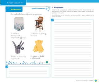 Sugerencias metodológicas - Unidad 3 139
Texto del estudiante 115
Mi resumen
El objetivo de esta página es que los estudiantes puedan integrar todo lo que
aprendieron en esta unidad. Sería muy útil que lo pudiera realizar en grande para
que lo lean todos juntos.
Coménteles que son los contenidos que han aprendido y que se evaluarán en la
prueba de unidad.
Unidad 3: Los materiales
Mi resumen
Los materiales _tienen _diferentes _propiedades:
La madera _es _firme y
_resistente.
El vidrio _es
_transparente,
_impermeable y _frágil.
El metal _es _resistente _e
_impermeable.
La _goma _es _flexible
_e _impermeable.
115_ciento _quince
 